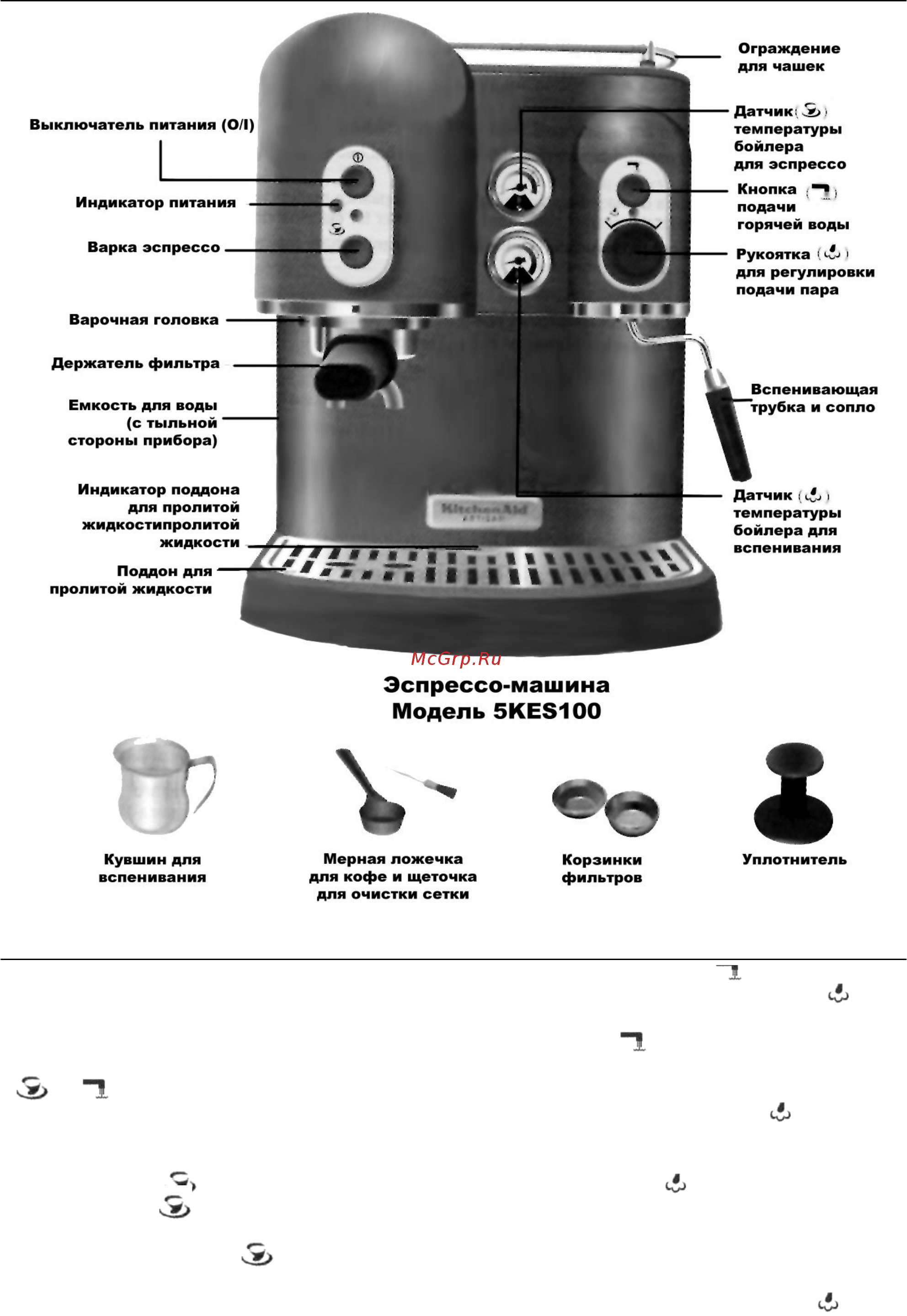 KitchenAid 5KES2102EOB [4/16] Компоненты эспрессо машины