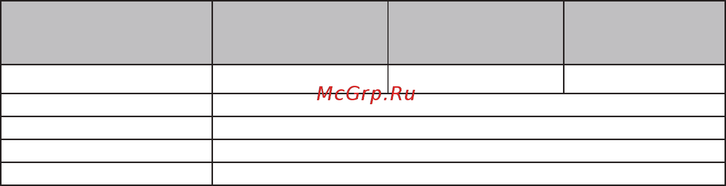 LG F4J6VN0W [10/48] Загрузка 7 кг 8 кг 9 кг