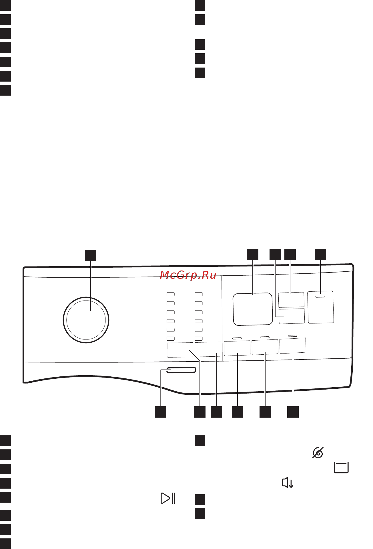 Electrolux EW6S4R 26 BI [12/44] Панель управления