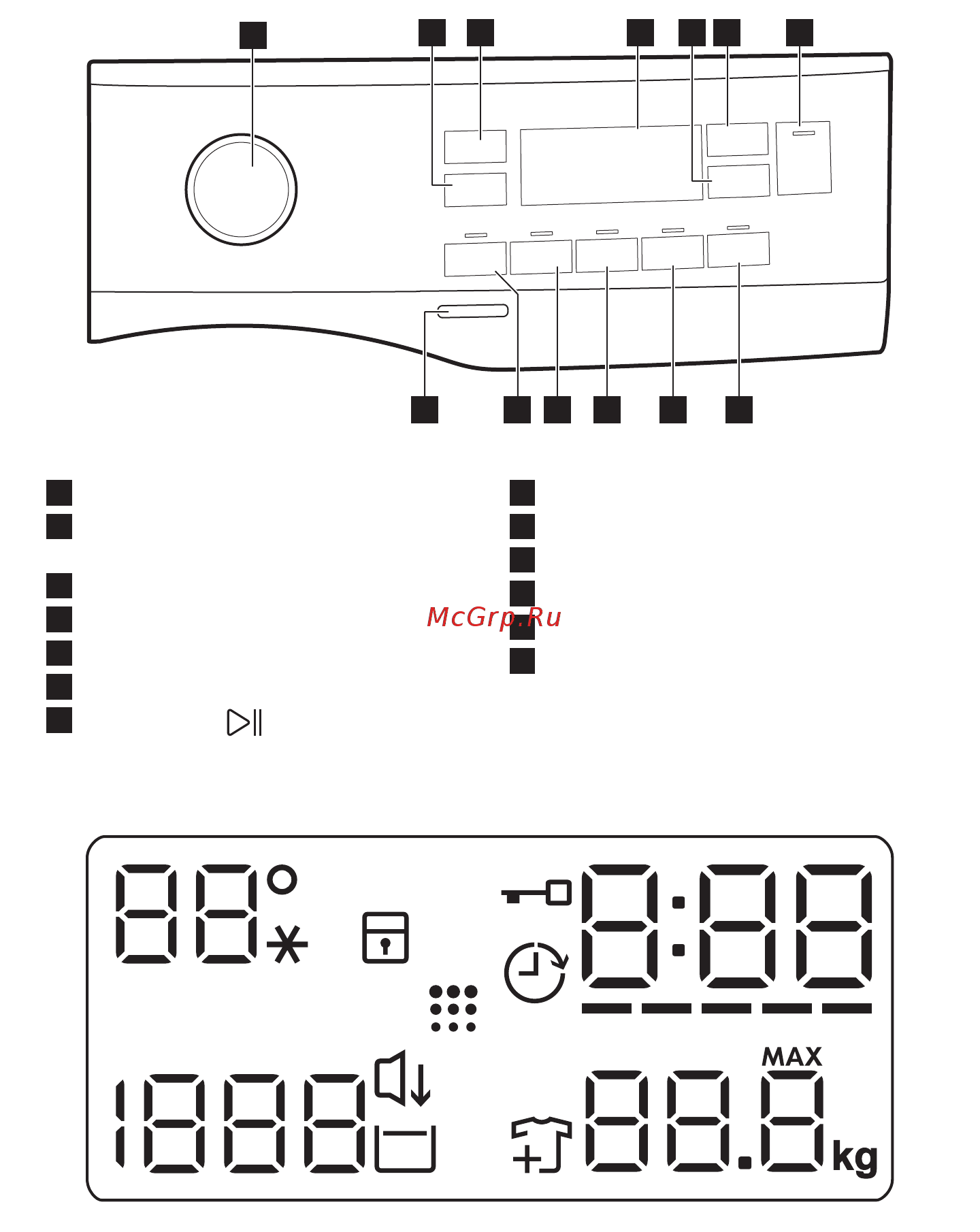 Electrolux EW6S3R 06 S [12/84] Басқару панелінің сипаттамасы