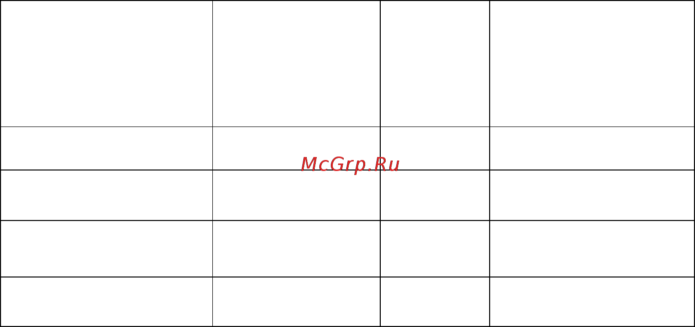 Thermex IC 10 O Инструкция по эксплуатации онлайн [3/16] 508985