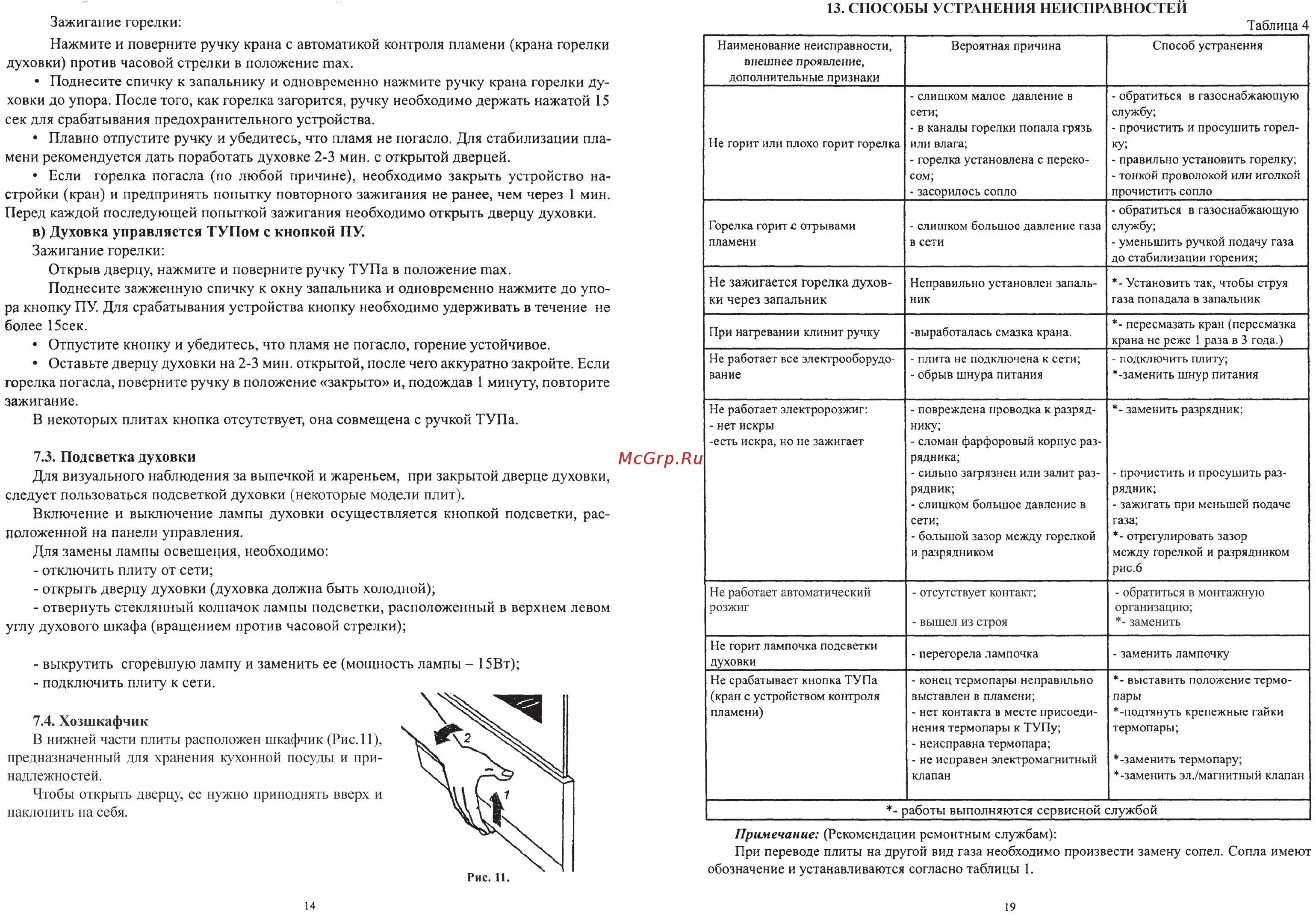 Flama FG 2411 B Коричневый Инструкция по эксплуатации онлайн [14/16] 373560