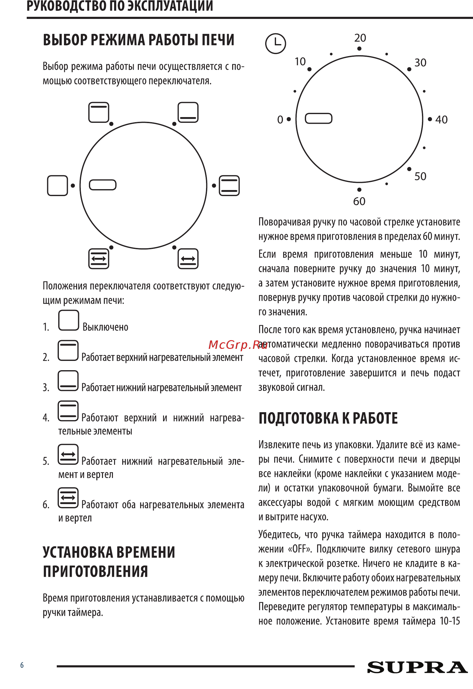 Supra MTS-321 [6/11] Выбор режима работы печи