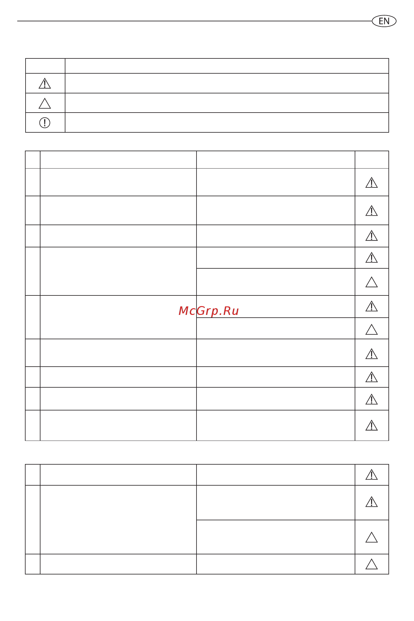 Ariston BLU1 R ABS 40 V SLIM OPTIMA 3700564 [53/64] Additional safety rules