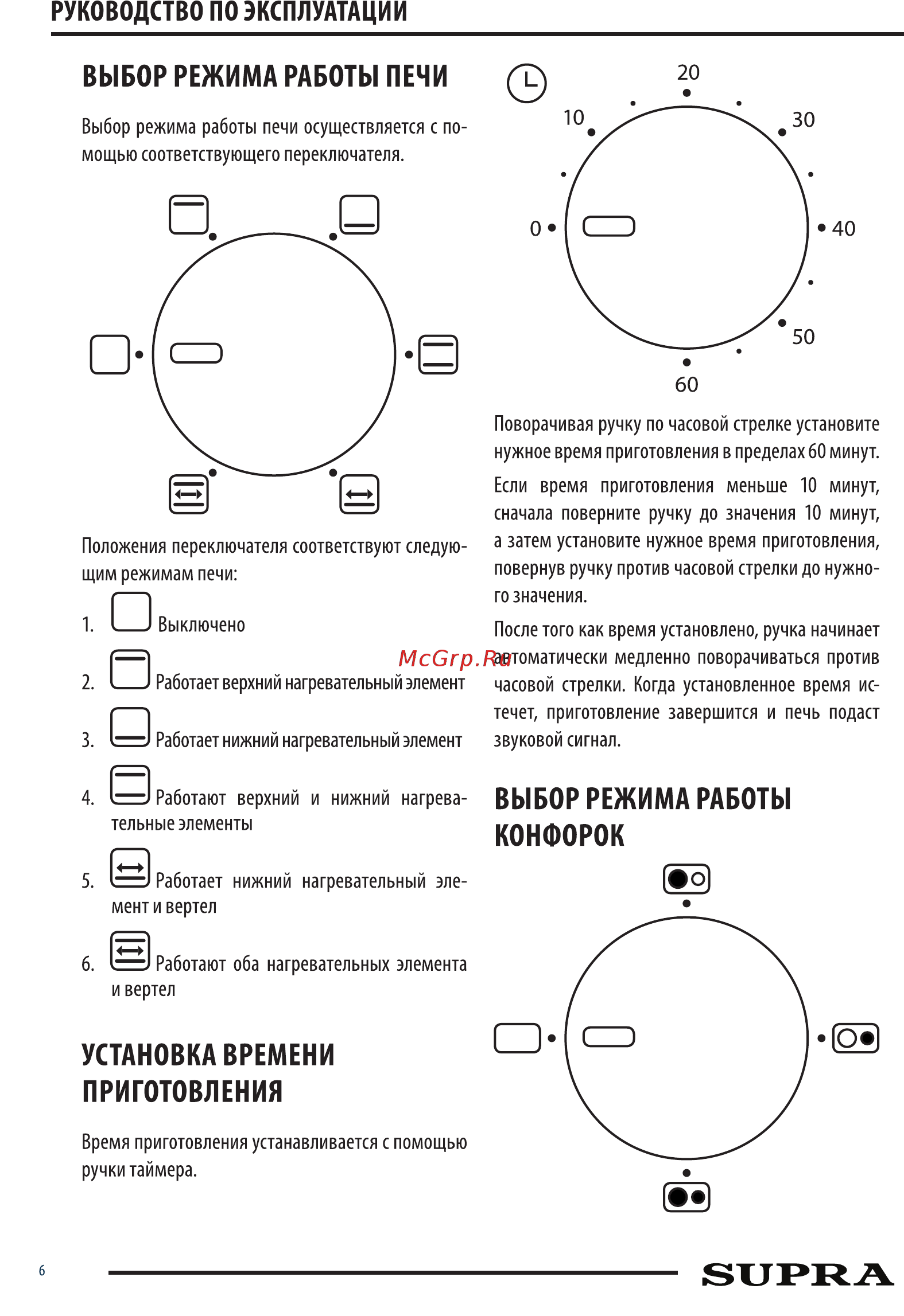 Supra MTS-422 Инструкция по эксплуатации онлайн [6/12] 373585