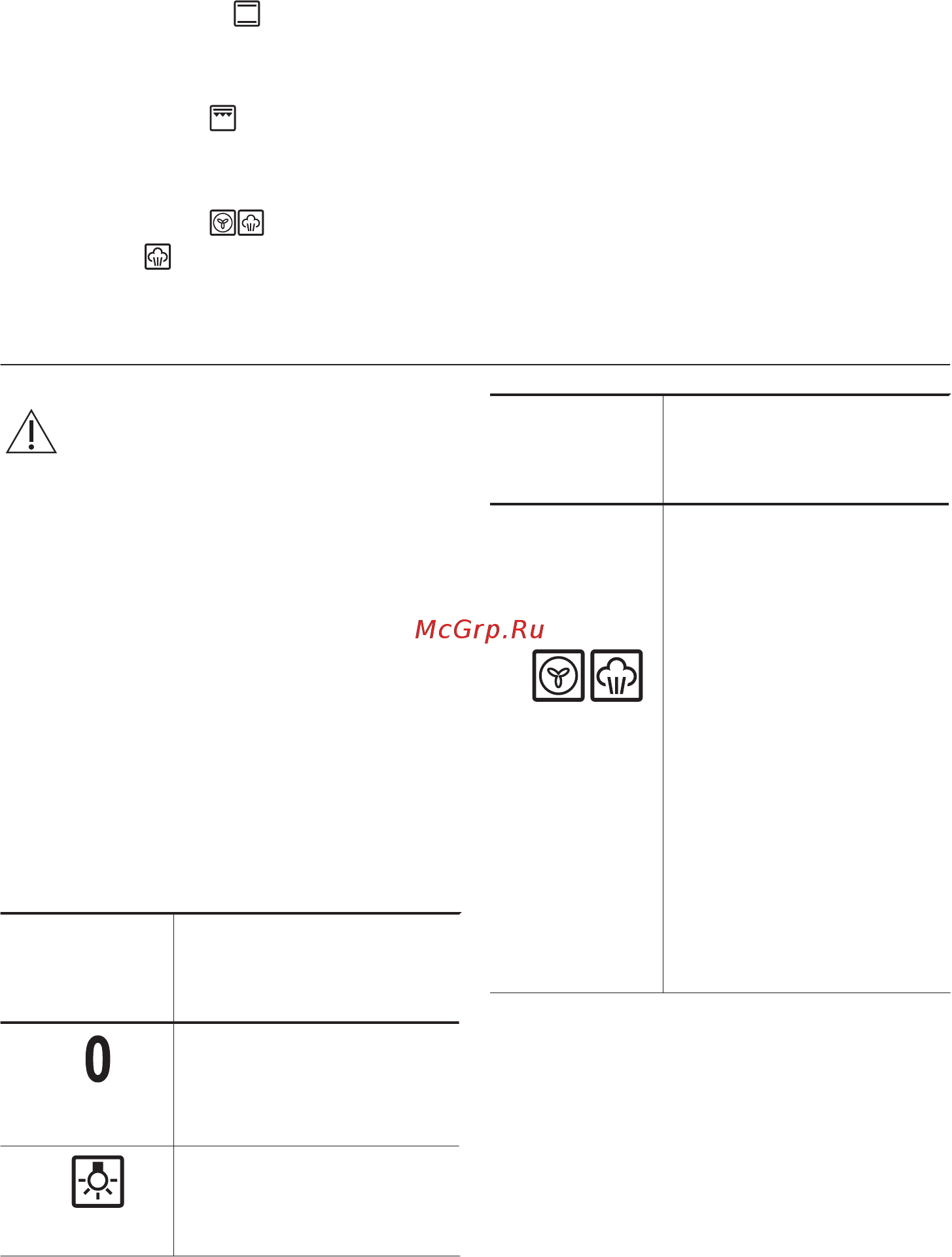 Zanussi OPZB4334B [7/36] Ежедневное использование