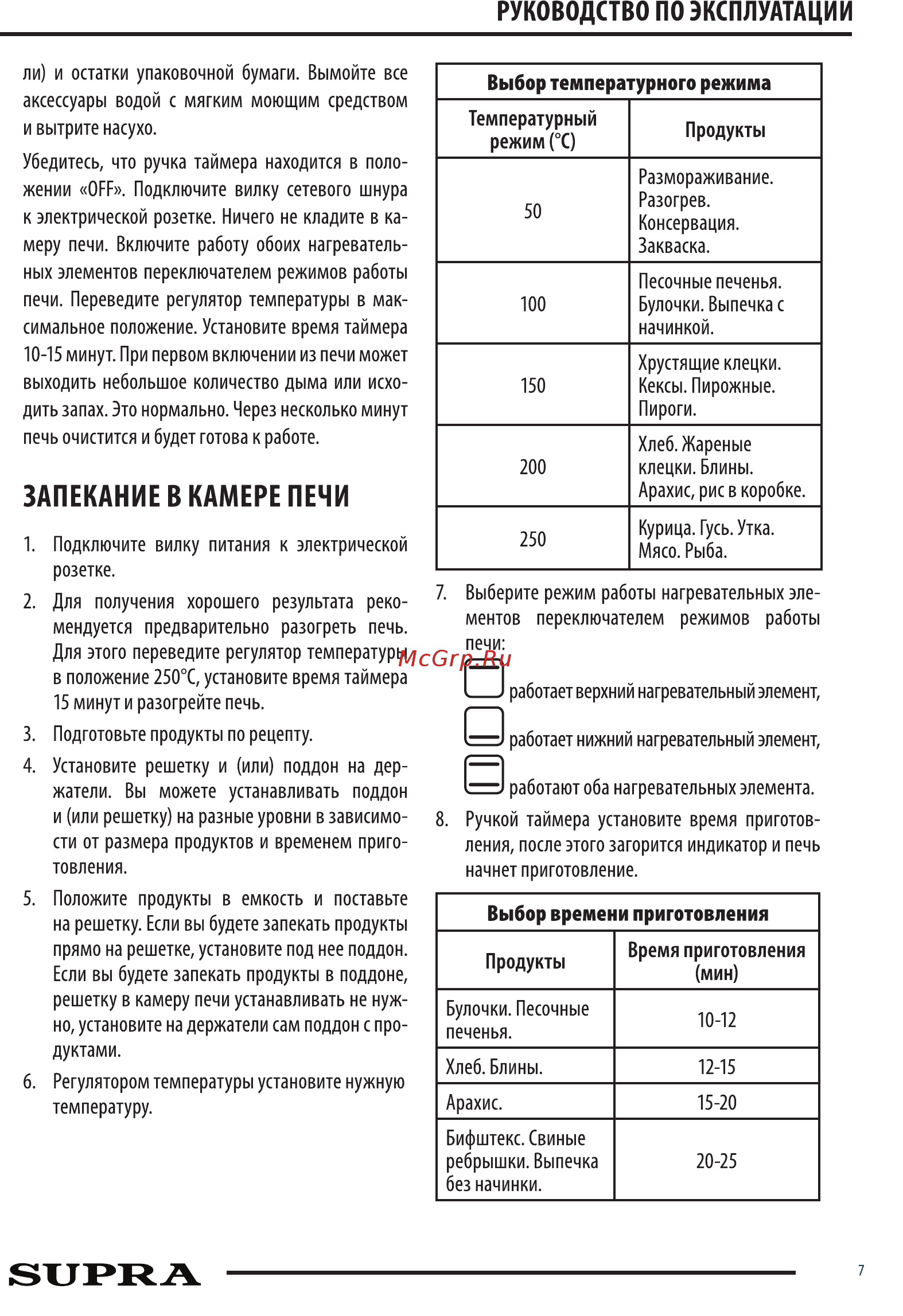Supra MTS-420 Инструкция по эксплуатации онлайн [7/12] 373591