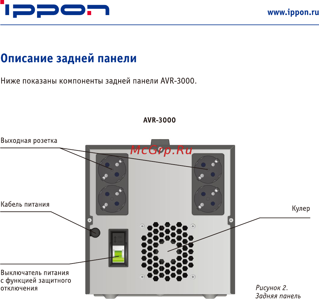 Ippon AVR-3000 [6/12] Рроп