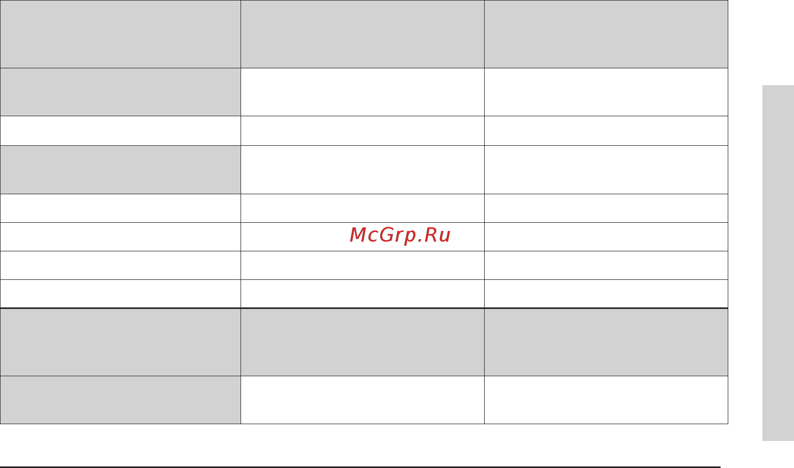 Gorenje RK611PW4 [11/40] Подключение к электросети