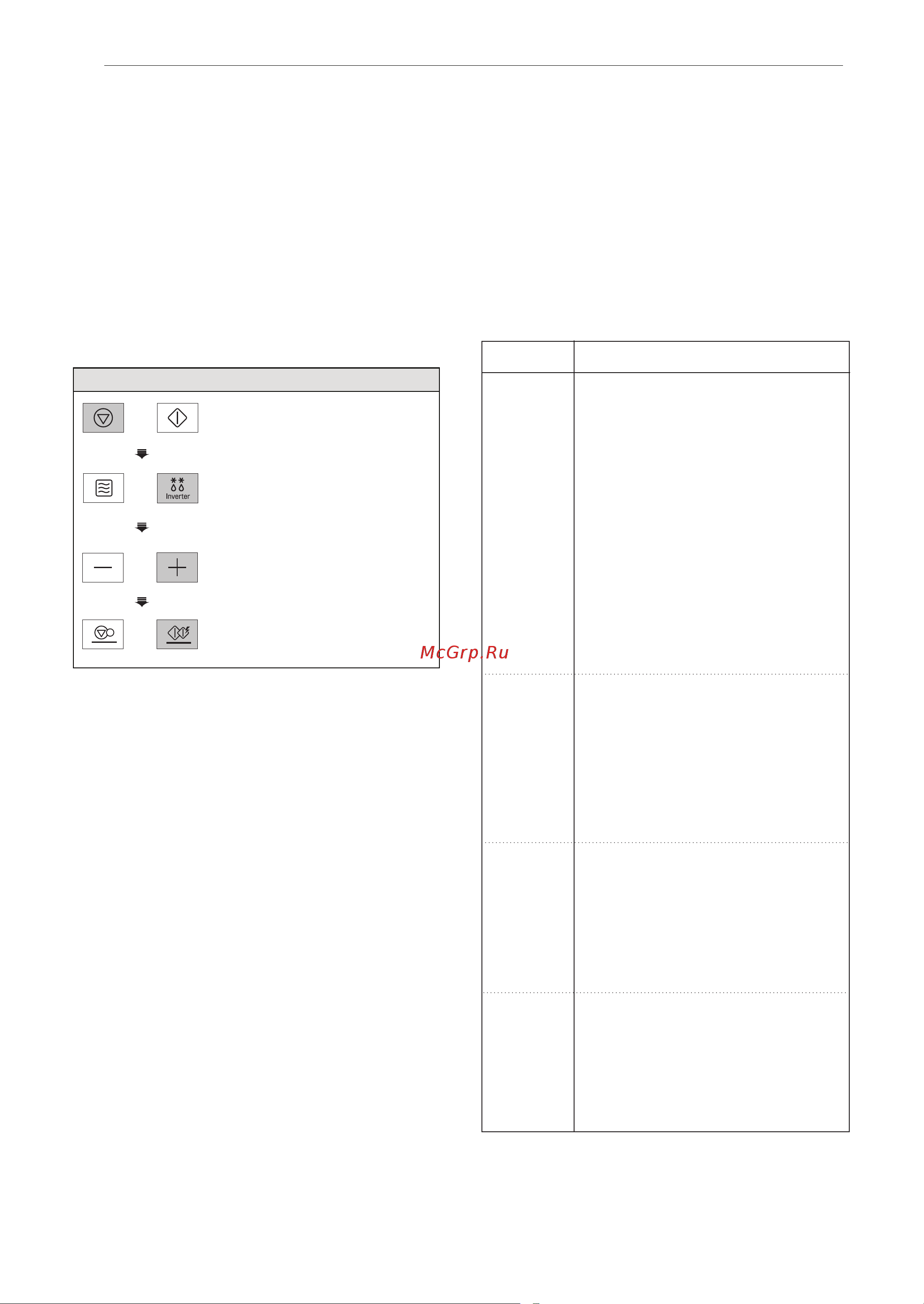 LG MS2596CIT [22/58] Инструкция по инвертерной разморозке