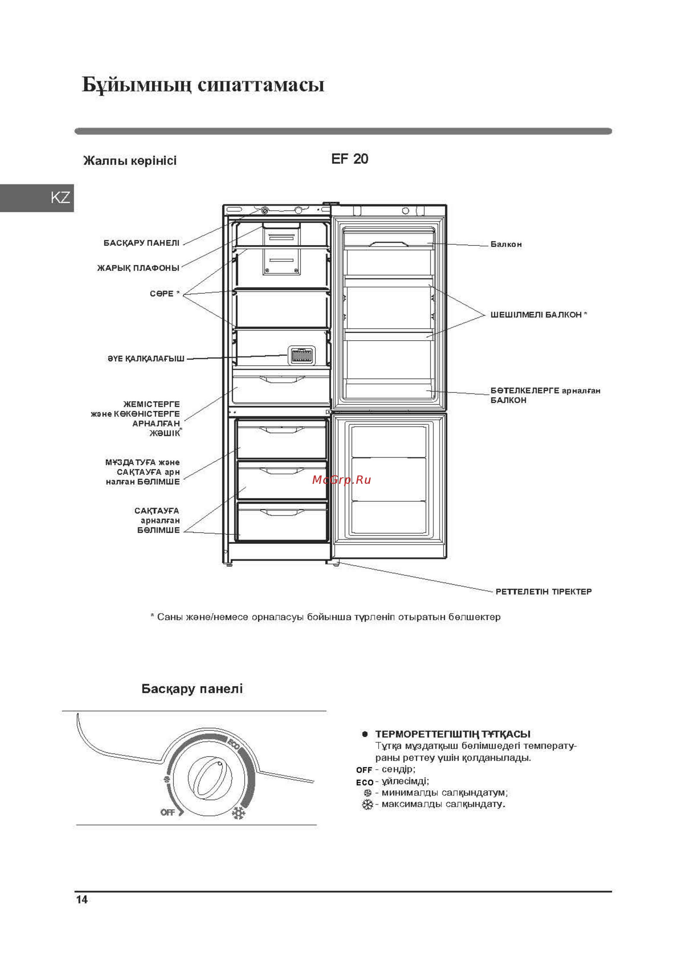 Indesit EF 20 [14/36] Ef 20_страница_14