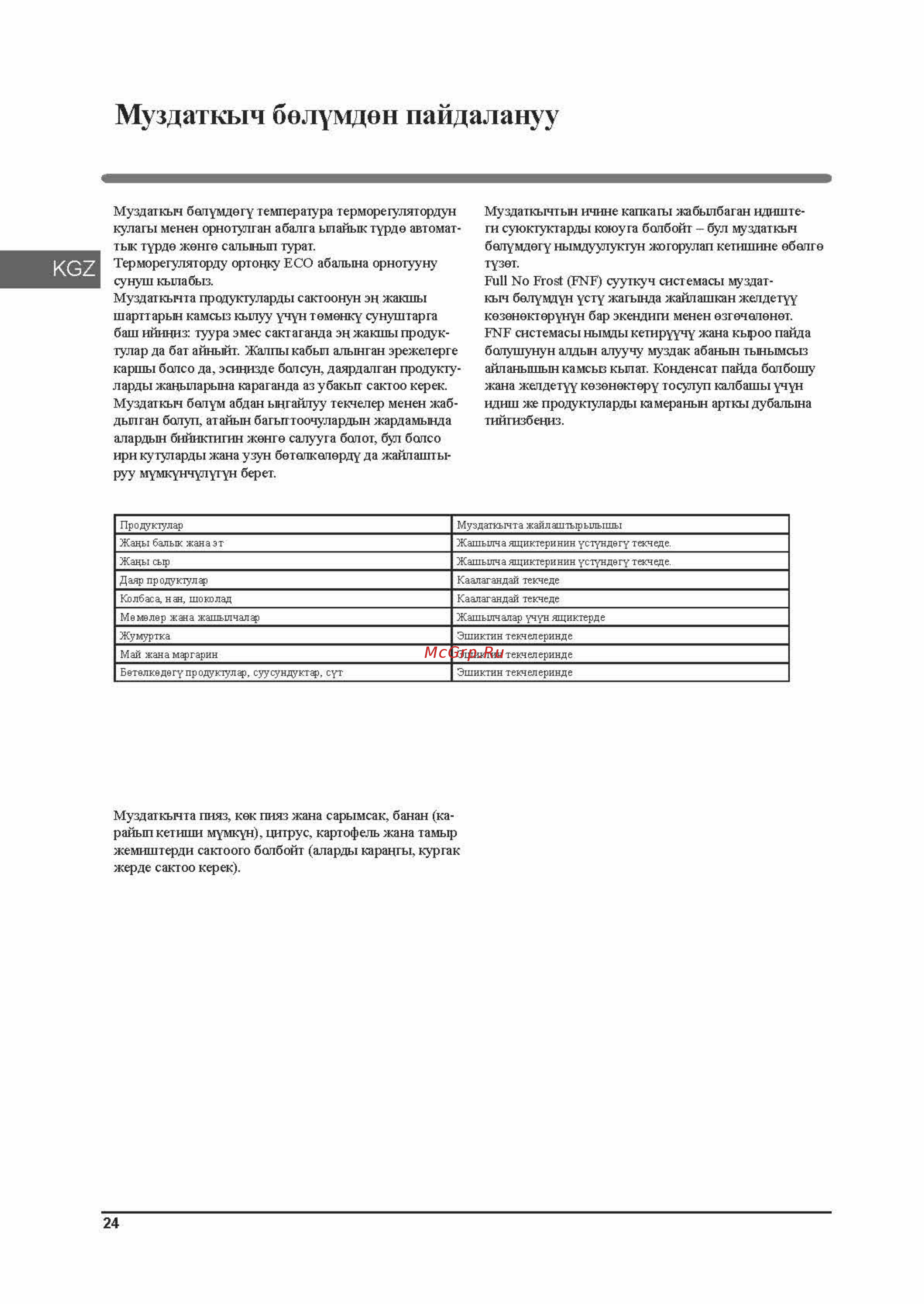 Indesit EF 20 [24/36] Ef 20_страница_24