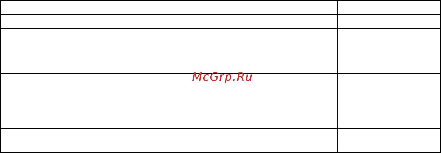 Ballu BSQ-36H N1 Инструкция по эксплуатации онлайн [10/13] 373694
