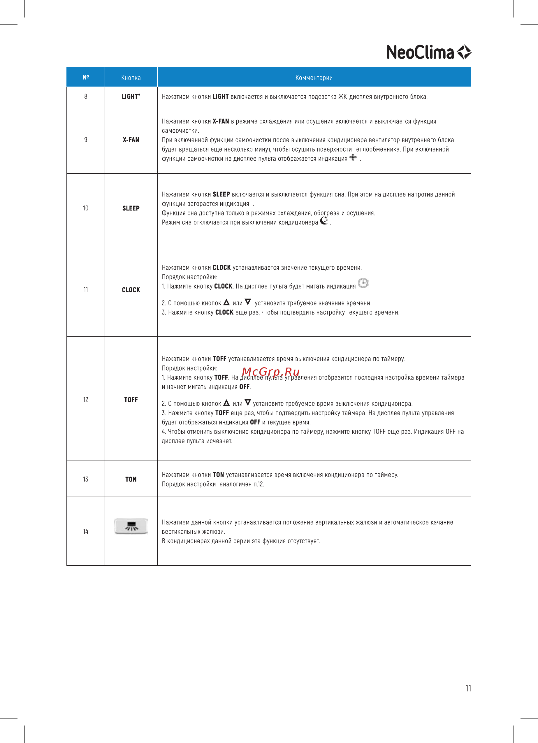 Neoclima G-Plasma NS/NU-HAX09R 33705 [11/28] Neoclimao