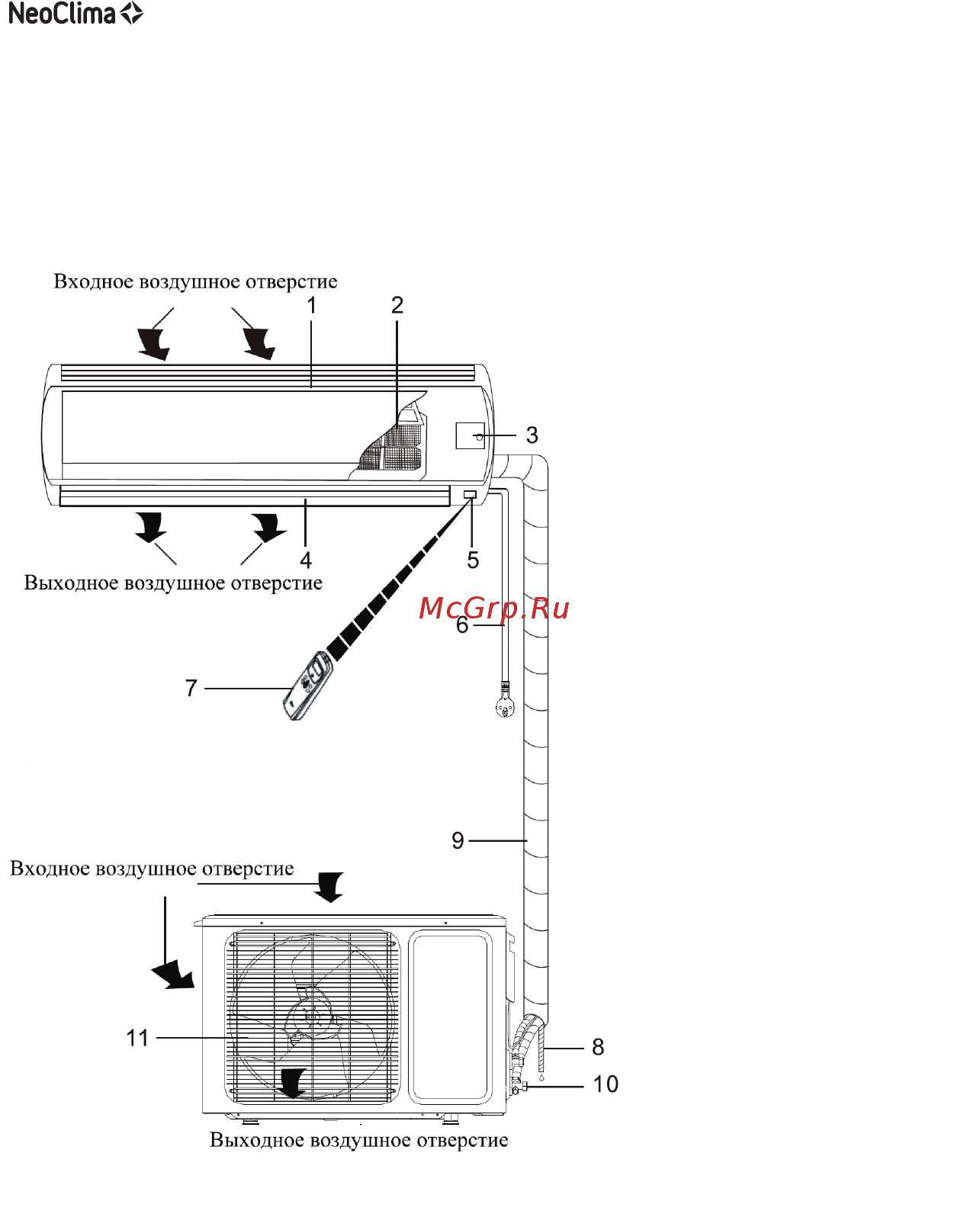 Neoclima NS/NU-T24T Инструкция по эксплуатации онлайн [10/36] 373716