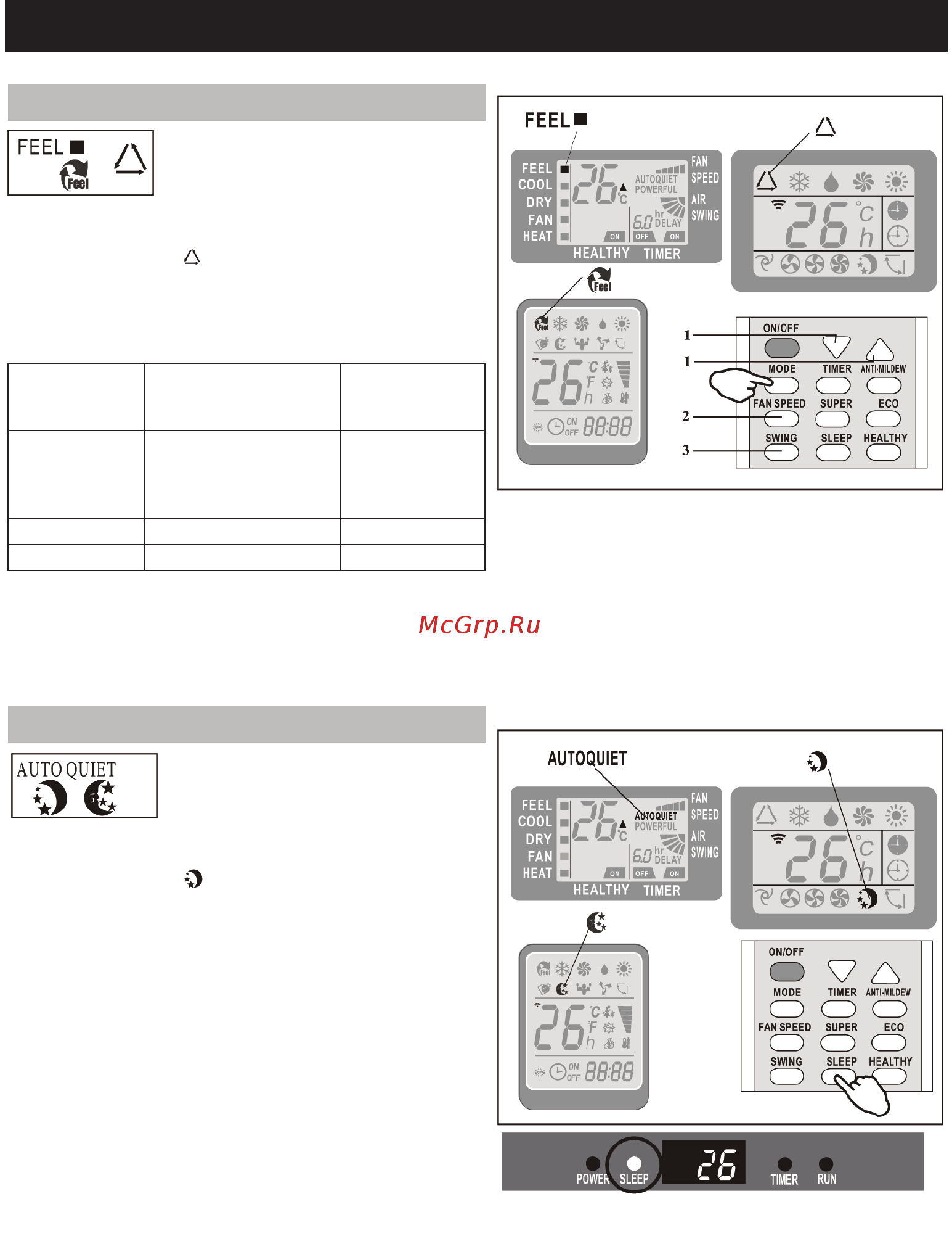 Dantex RK-48CHC3N/RK-48HC3NE-W [15/27] Режимы работы