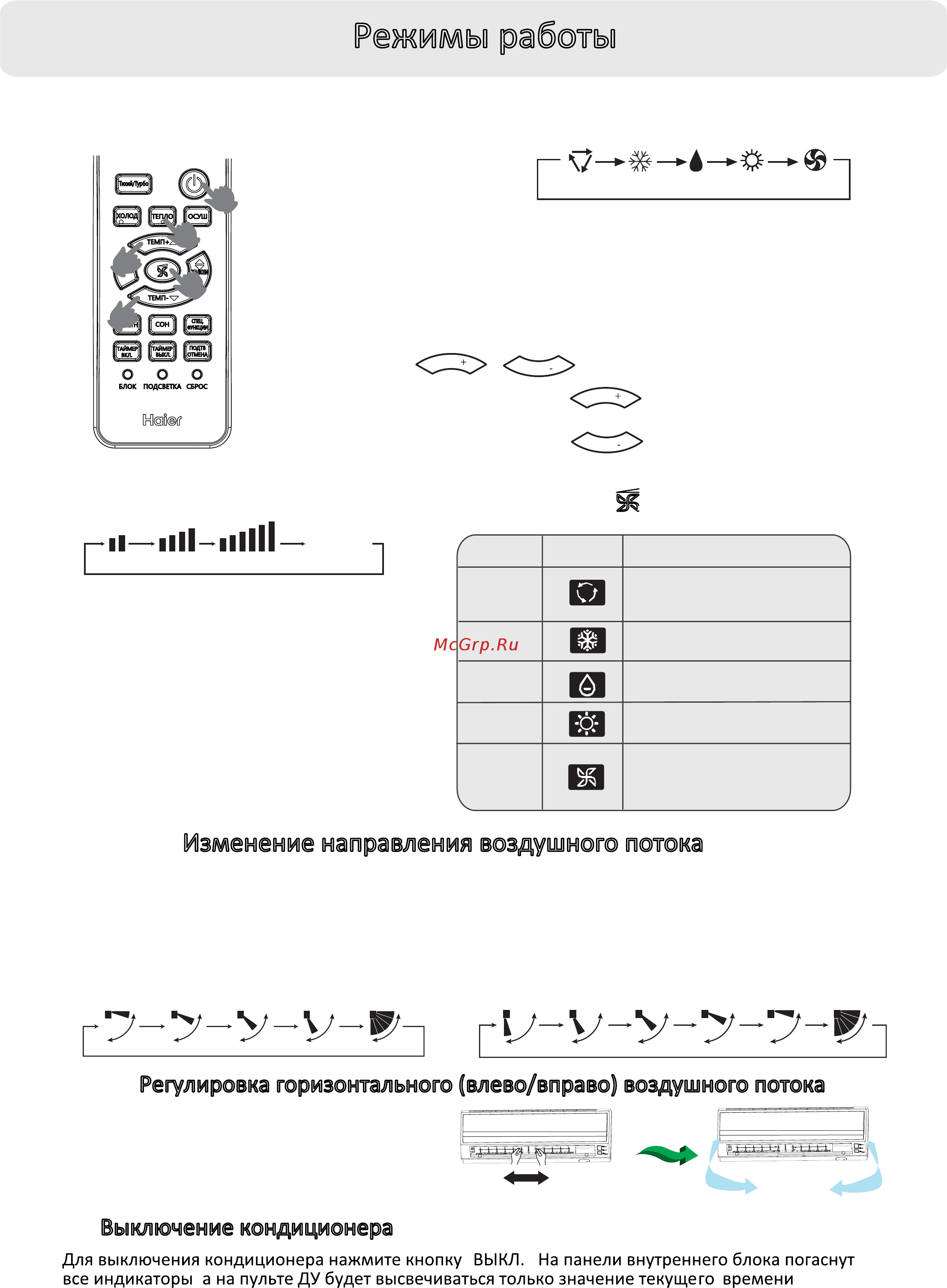 Haier Tibio HSU-07HT103/R2 Белый Инструкция по эксплуатации онлайн [11/30] 375993