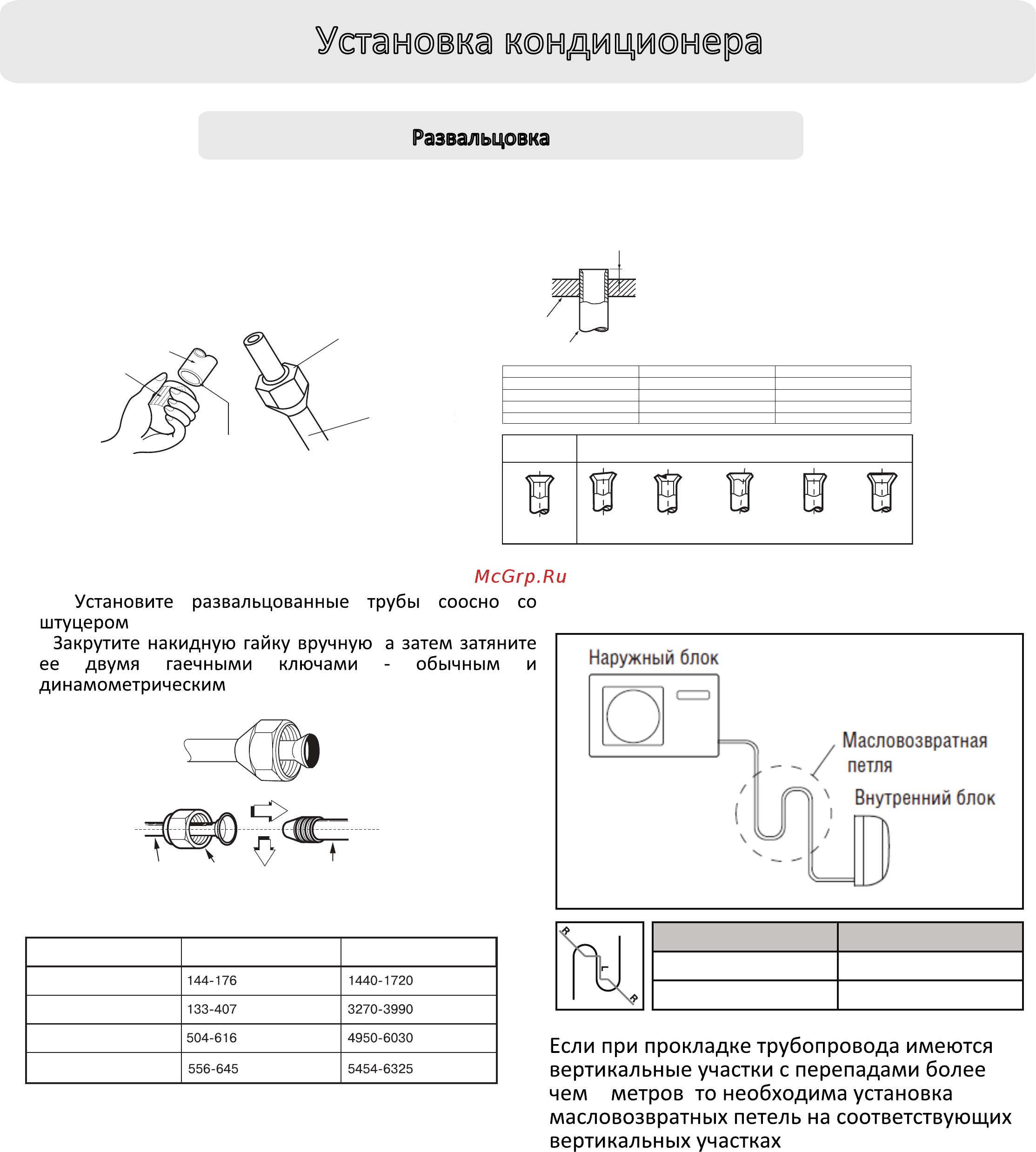 Haier Tibio HSU-07HT103/R2 Белый Инструкция по эксплуатации онлайн [21/30] 375993