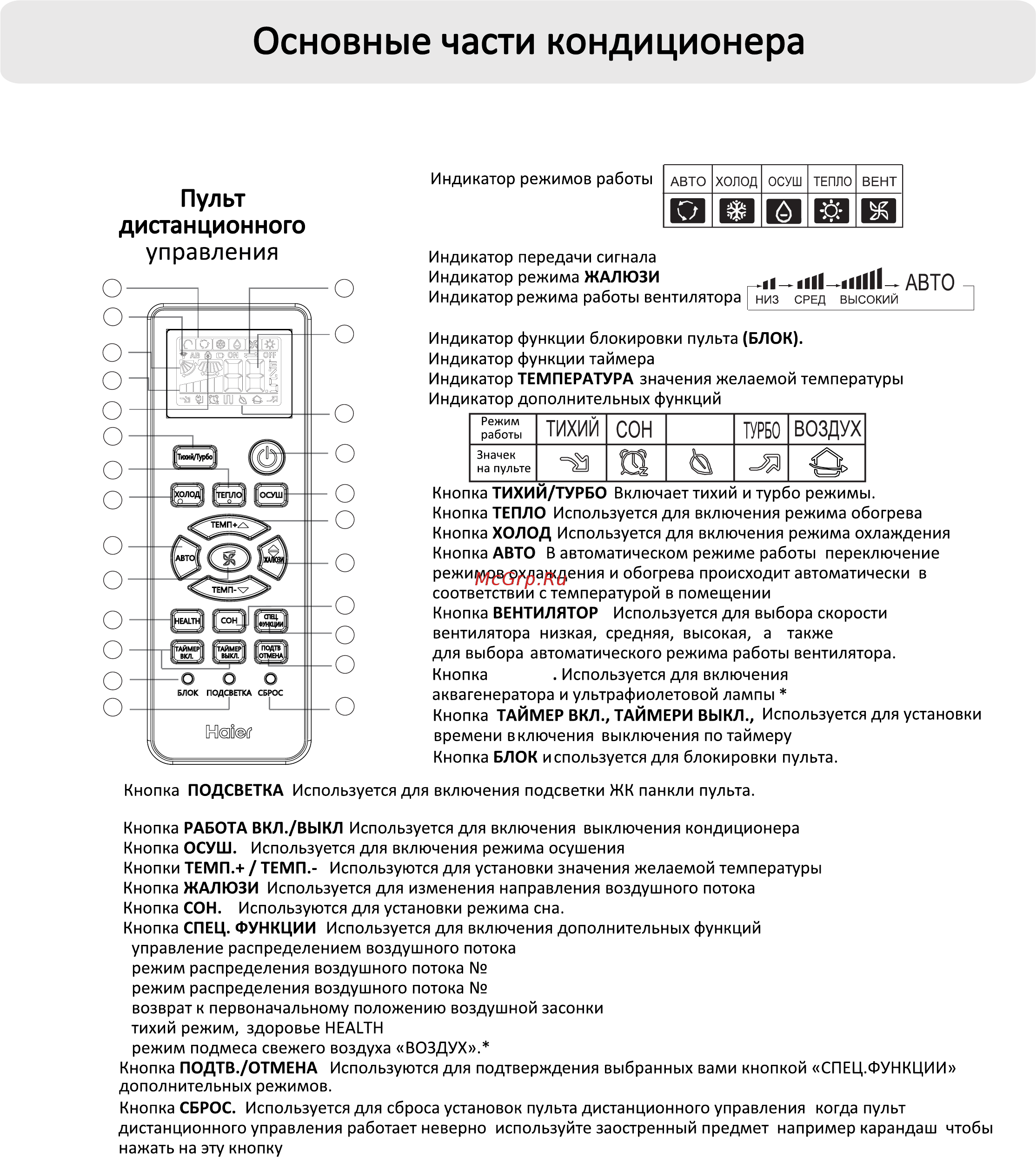 Haier Lightera On-Off HSU-12HT303/R2/HSU-12HUN103/R2 Белый [9/30] _______________________________________________________________________