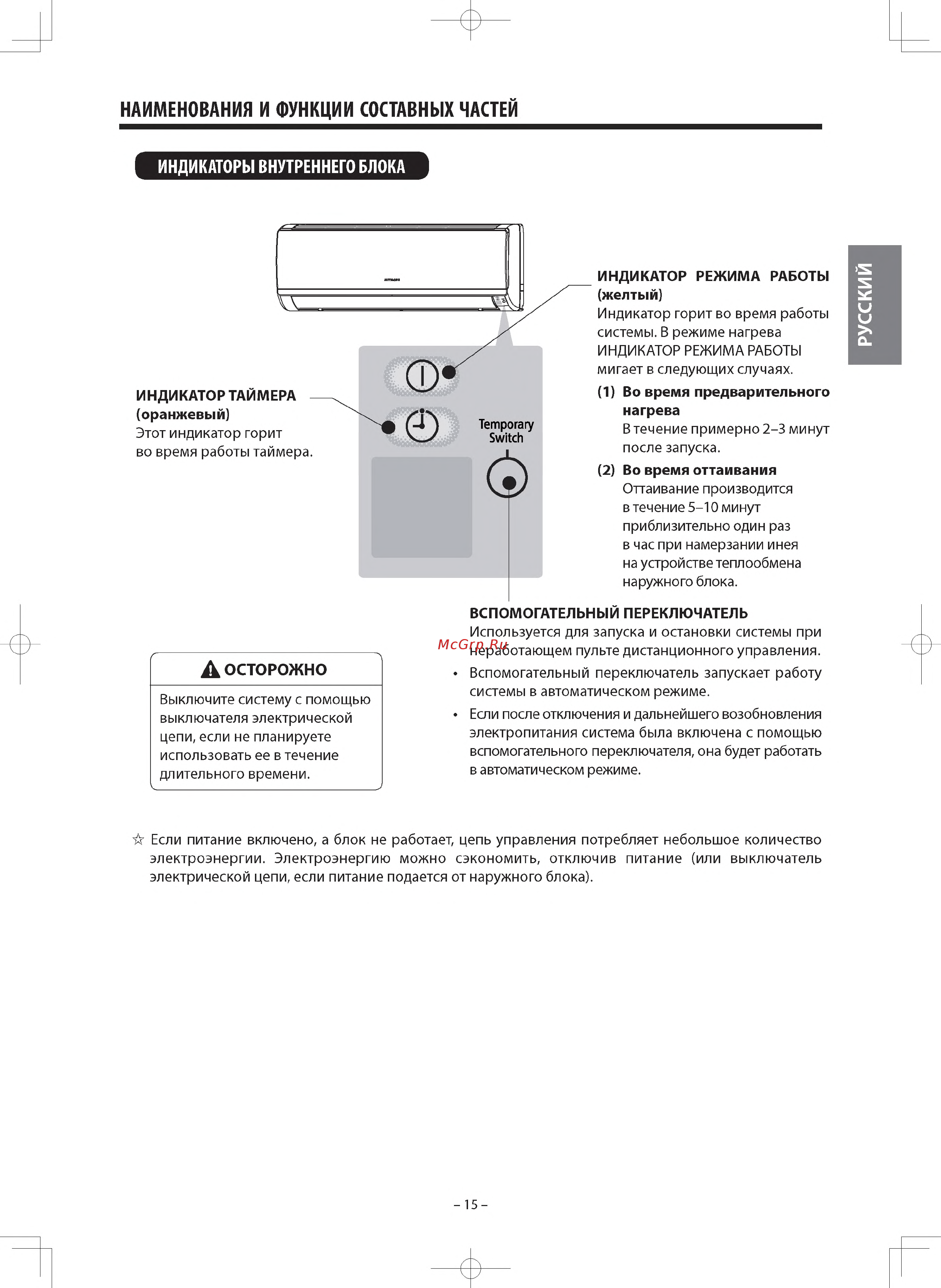 Hitachi RAK-50PEC/RAC-50WEC Белый [5/10] Наименования и функции составных частей