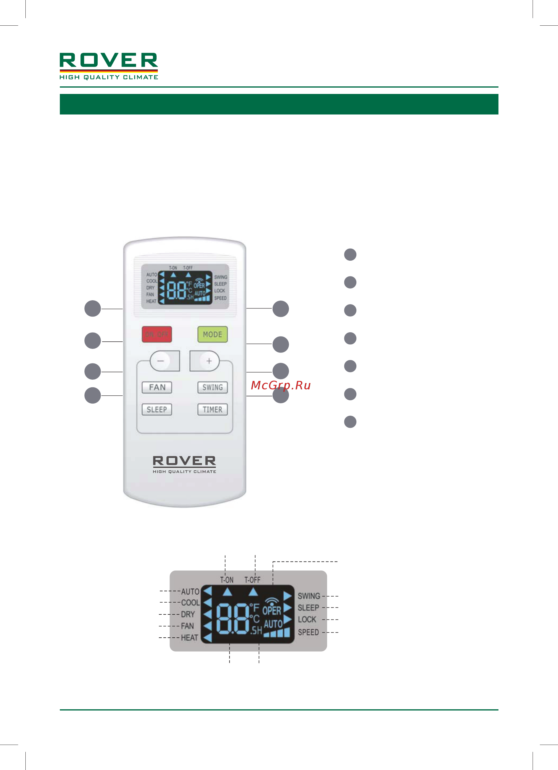 Rover RSSNF12BE/C [9/28] Кнопка