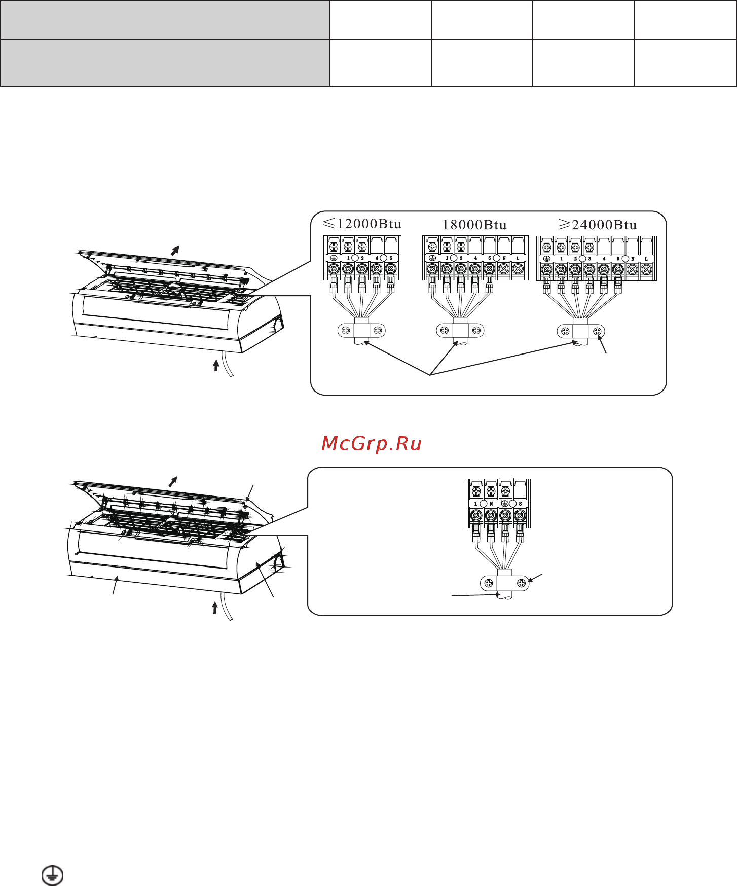 Kentatsu KSGR70HFAN1/KSRR70HFAN1 [20/32] Электрическое подключение