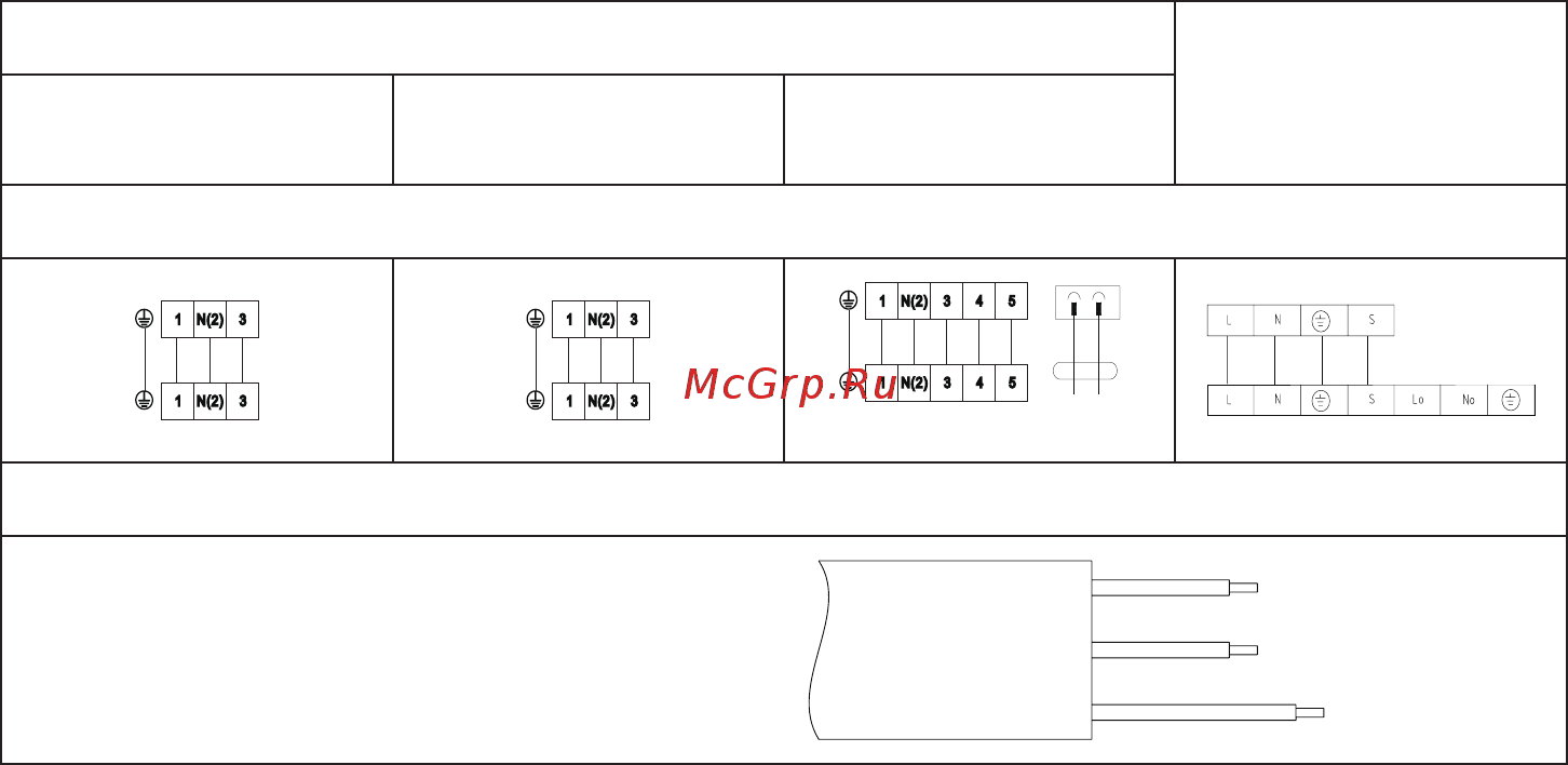 Kentatsu KSGR70HFAN1/KSRR70HFAN1 [22/32] Примечание эторуководство какправило включаетвсебяинформациюобовсехрежимахподключениядляразныхмоде лей поэтомуприподключениисмотритетеинструкции которыеподходятквашемуустройству мынеможем исключитьвозможностьтого чтопродуктбудетулучшен иэтостанетпричинойизменениясхемысоединений пожалуйста приподключениируководствуйтесьсхемойподключений указаннойнавашемустройстве