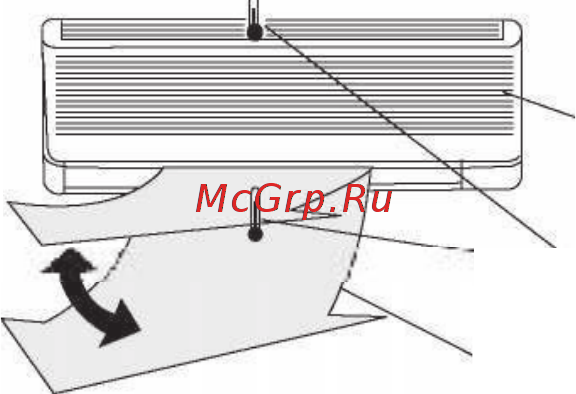 Kentatsu KSGR70HFAN1/KSRR70HFAN1 [23/32] Тестовое включение тестовый режим