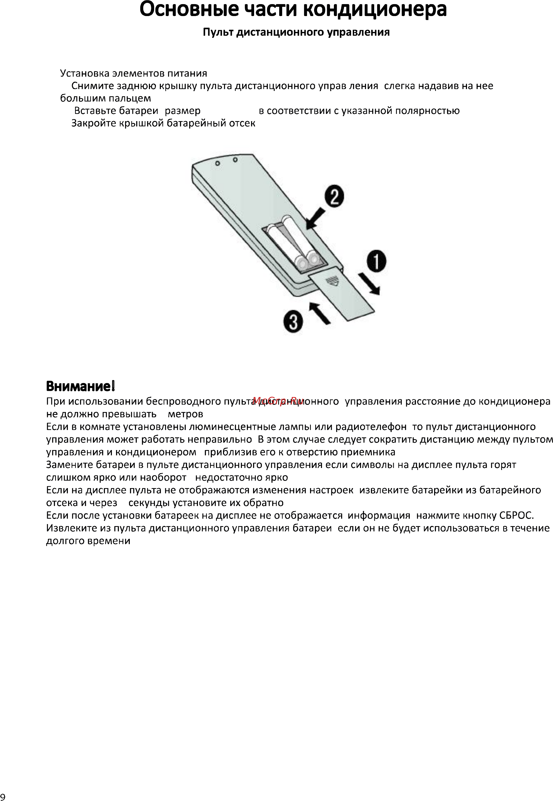 Haier HSU-18HT203/R2 [10/30] Основные части кондиционера