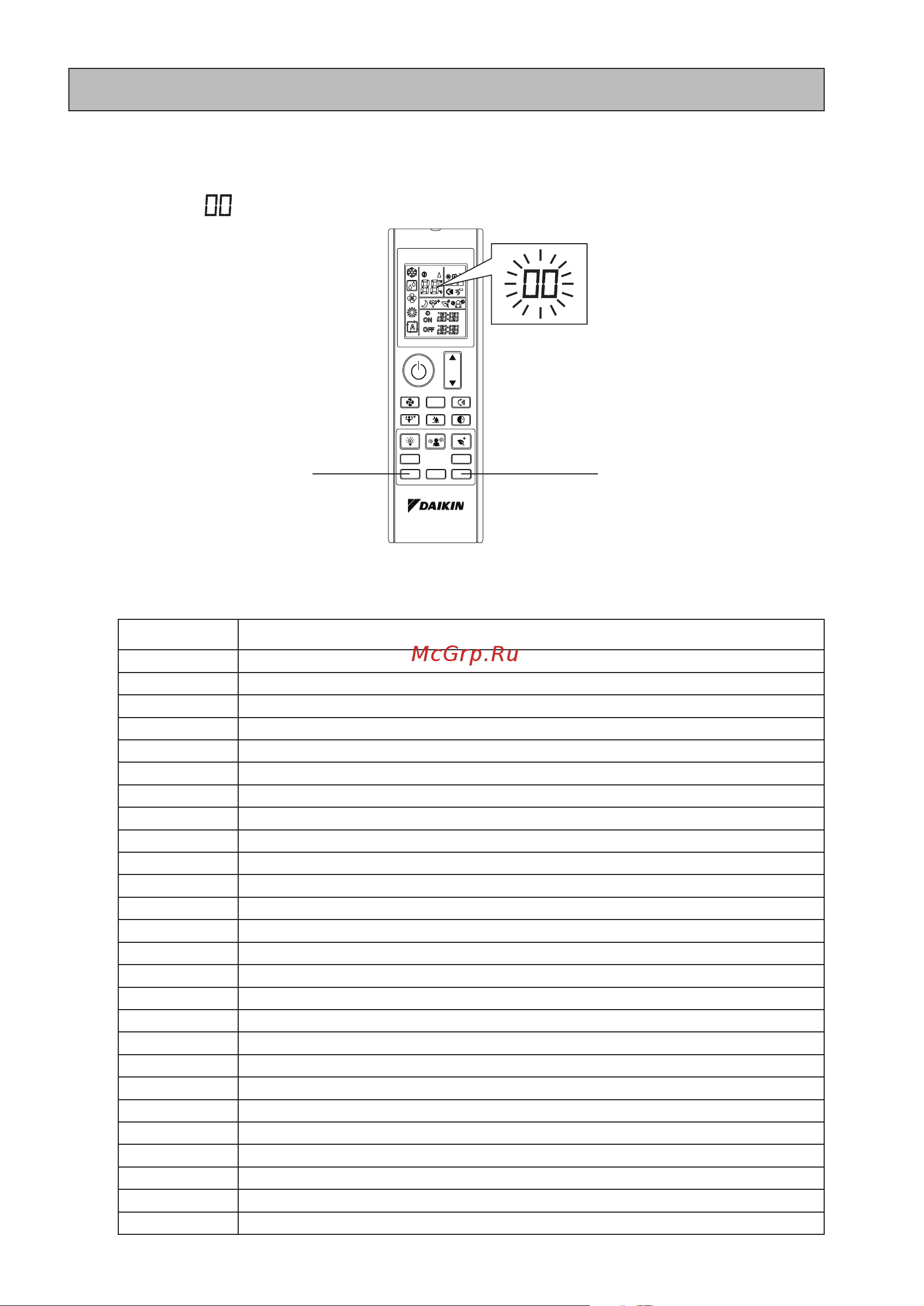 Daikin FTXK25AV1BS [12/56] Fault diagnosis