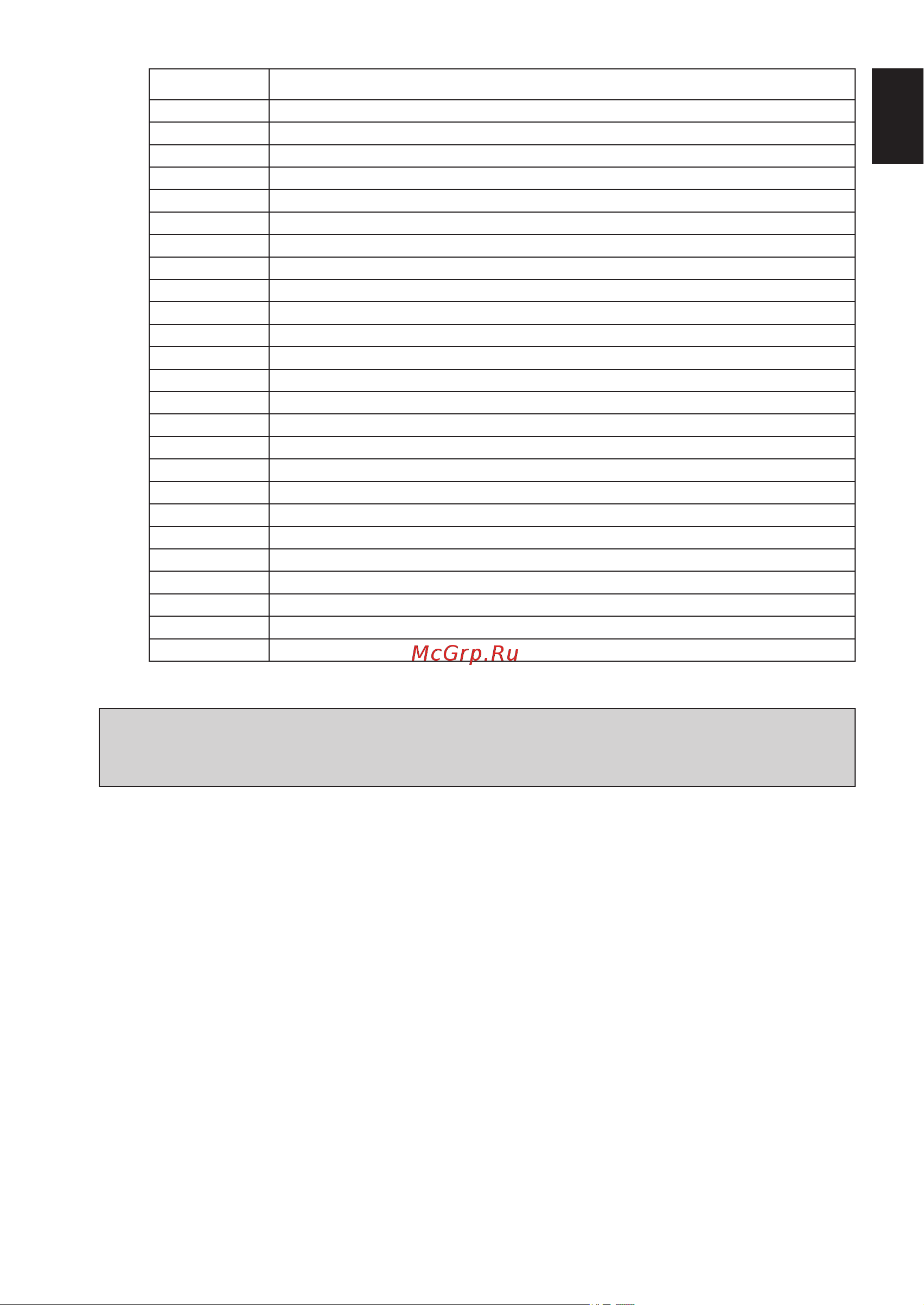 Daikin FTXK60AV1BW [13/56] A short beep and two consecutive beeps indicate non corresponding codes 2 to cancel the code display hold the on timer cancel button or off timer cancel button down for 5 seconds the code display also cancel itself if the button is not pressed for 1 minute