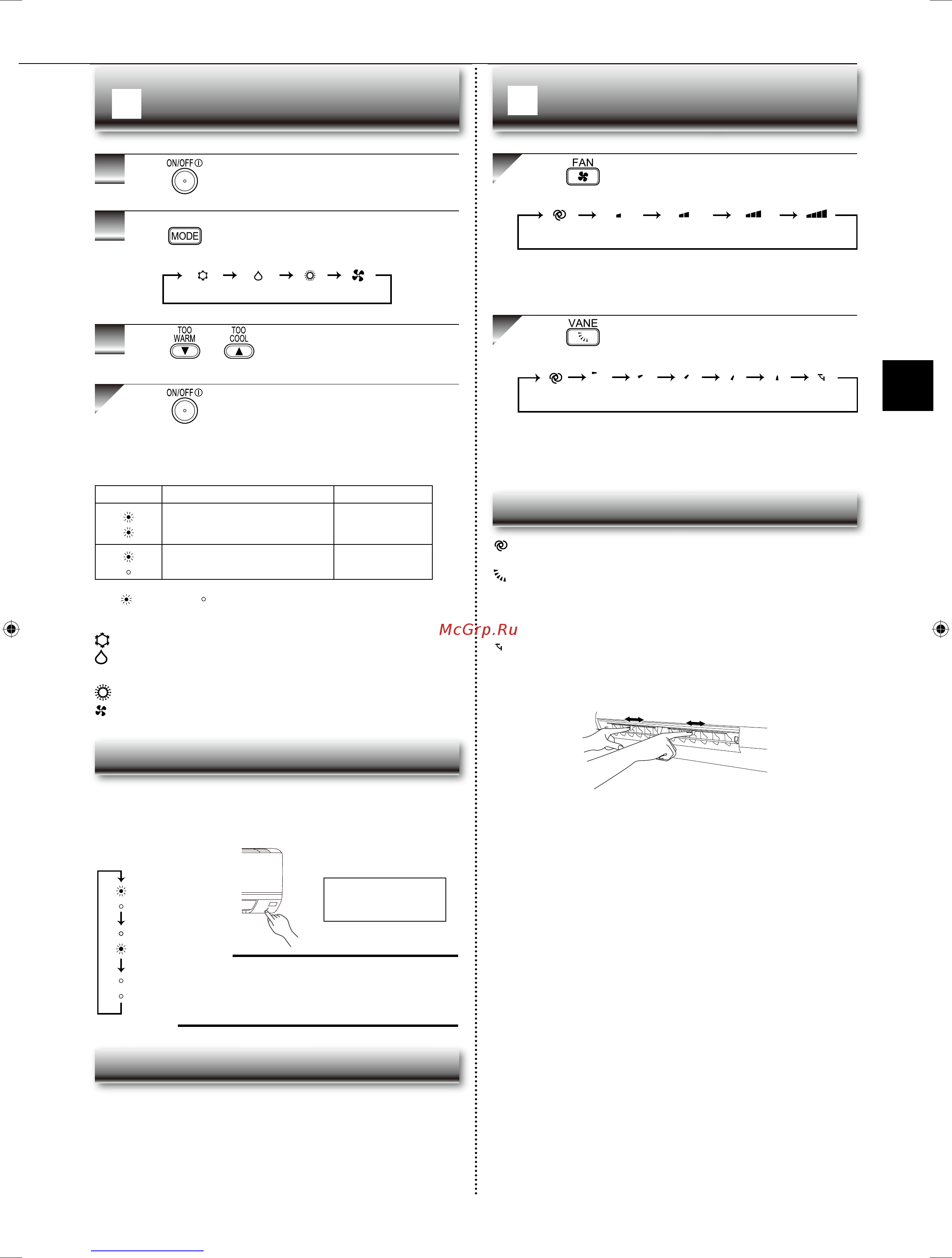 Mitsubishi Electric MSZ-HJ60VA ER/MUZ-HJ60VA ER Белый [5/9] When the remote controller cannot be used