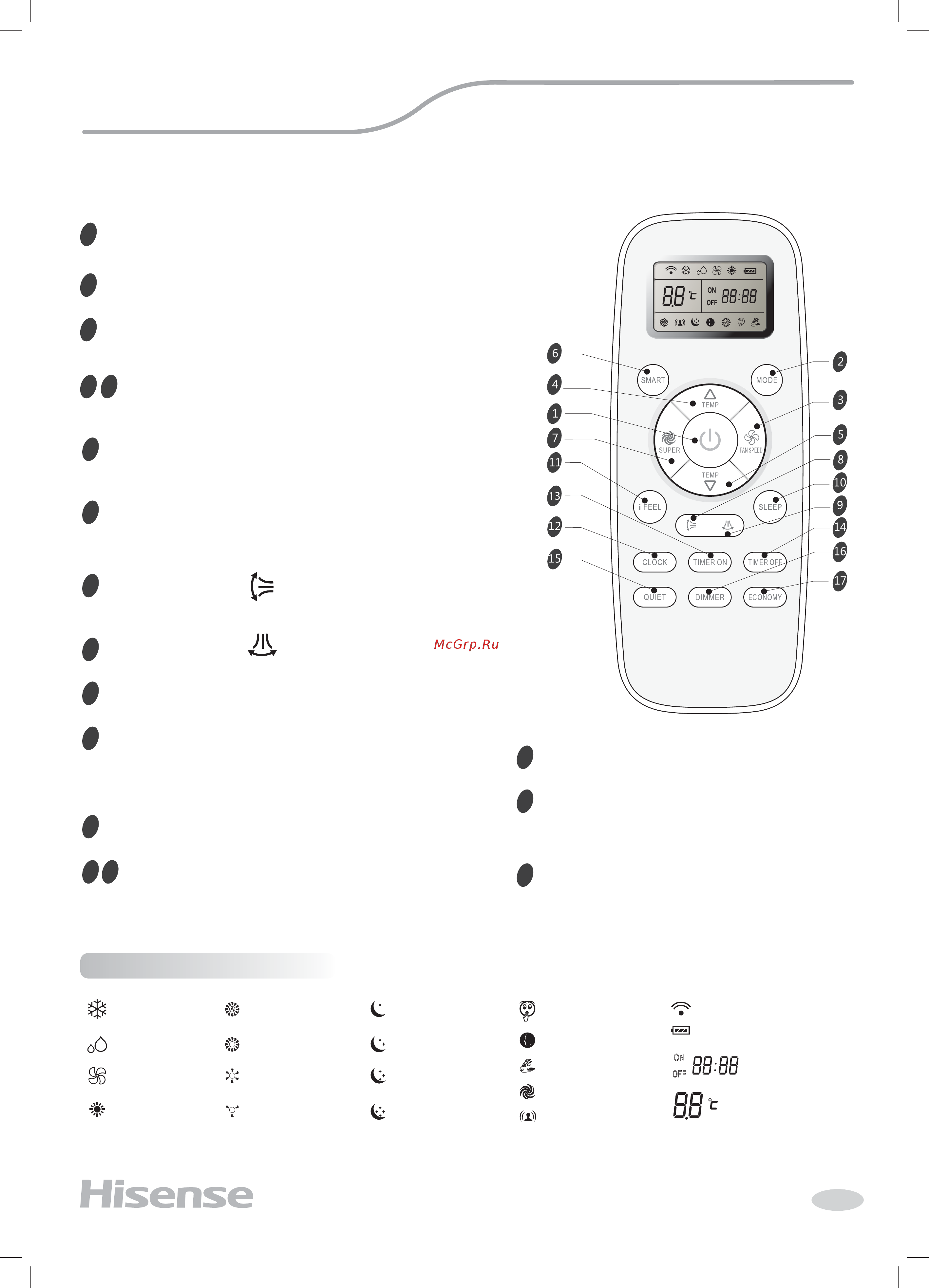 Hisense AUV-60HR4SC/AUW-60H6SP1 [10/30] Hisense