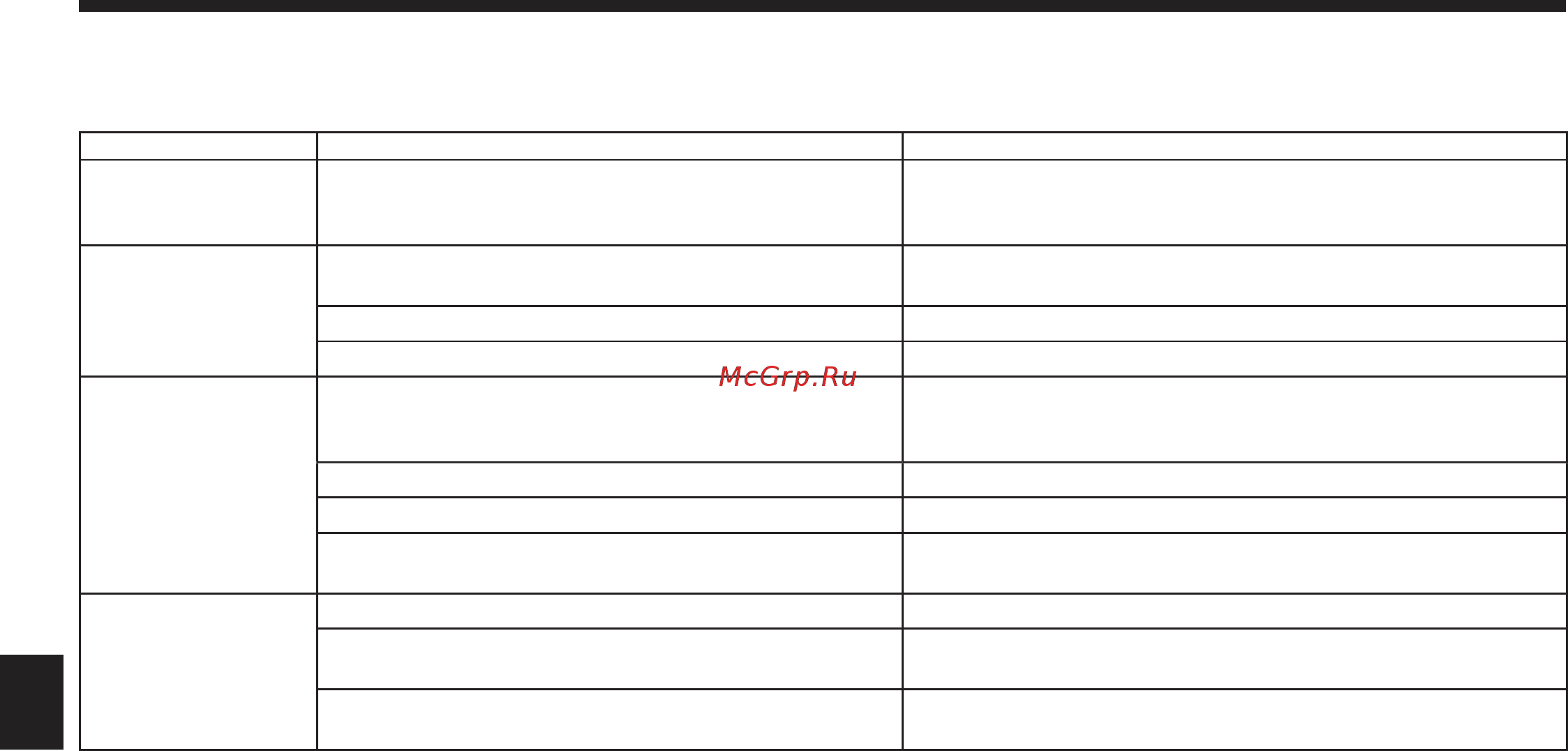 Mitsubishi Electric PSA-RP KA Белый [12/39] The setting of the following remote controller functions can be changed using the remote controller function selection mode change the setting when needed