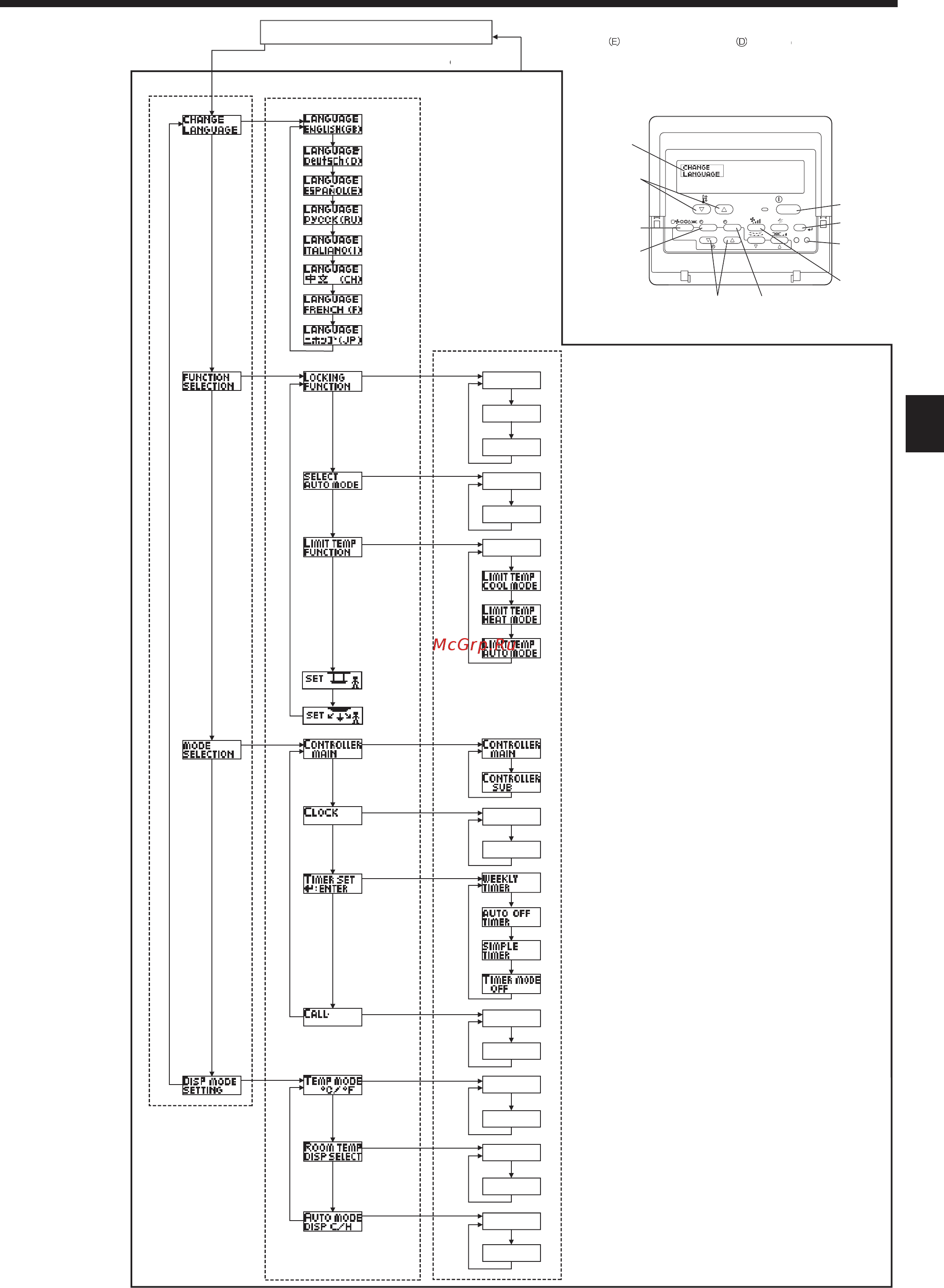Mitsubishi Electric PSA-RP KA Белый Инструкция по эксплуатации онлайн [13/39] 373827