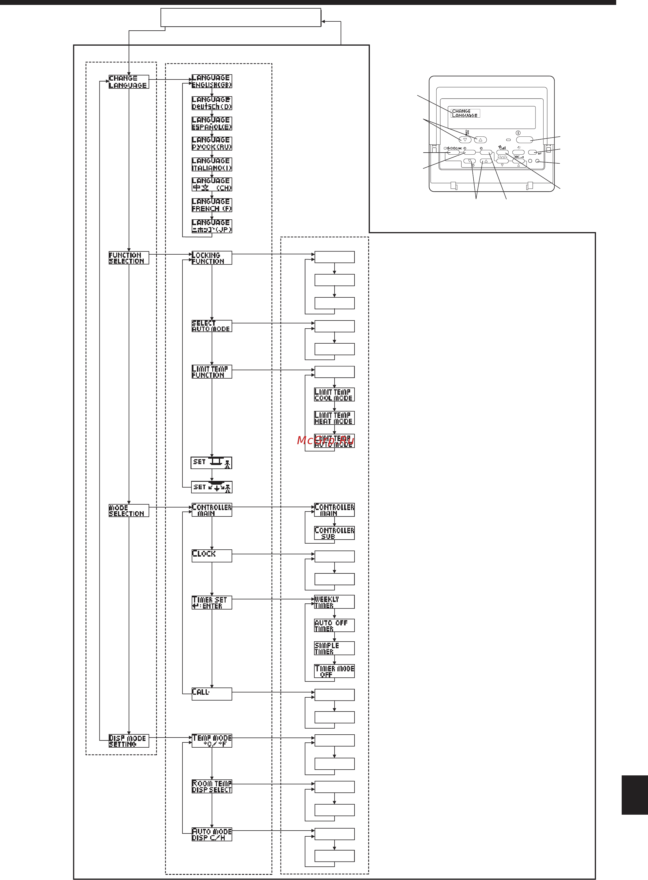 Mitsubishi Electric PSA-RP KA Белый Инструкция по эксплуатации онлайн [30/39] 373827