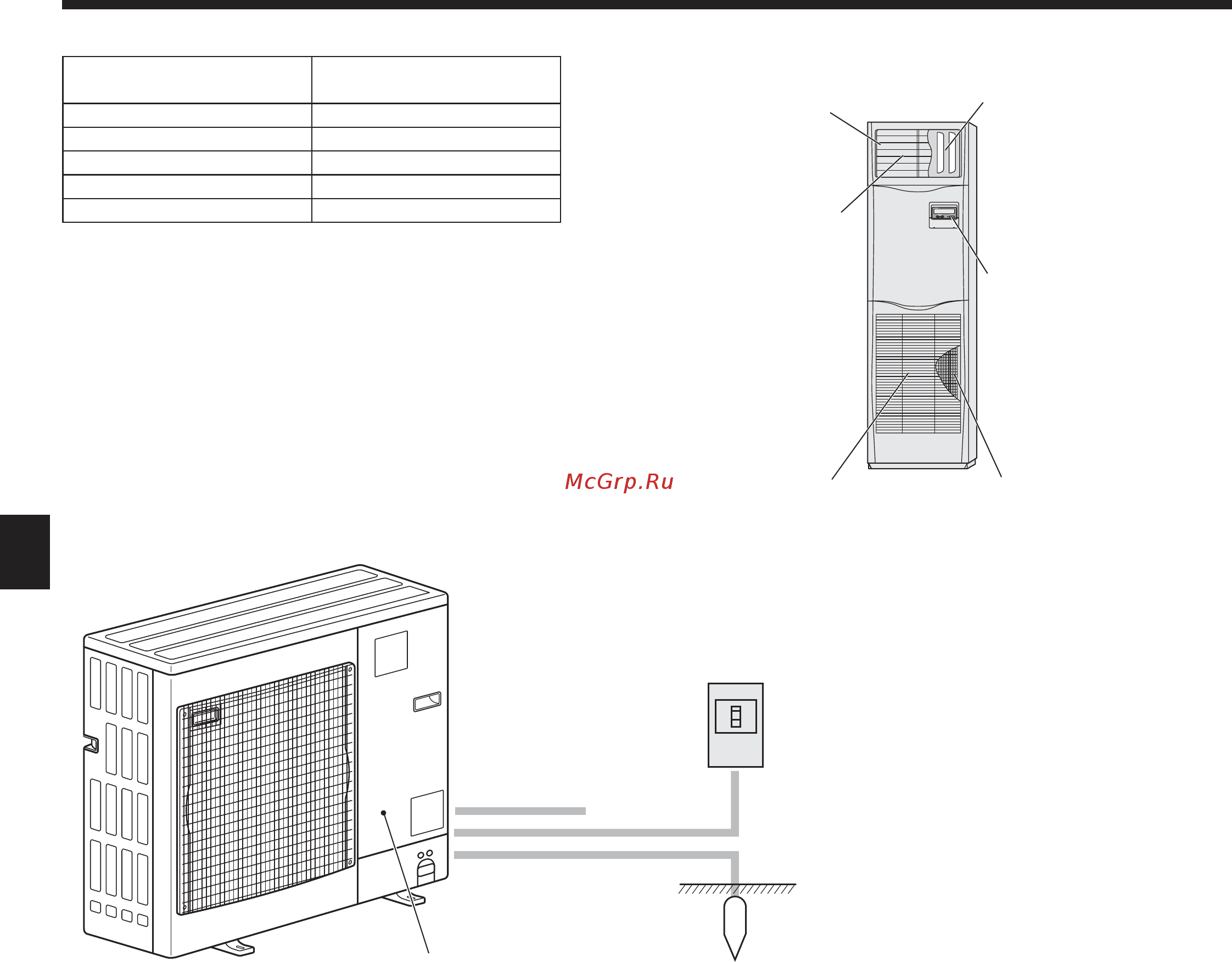 Mitsubishi Electric PSA-RP KA Белый [4/39] Floor standing