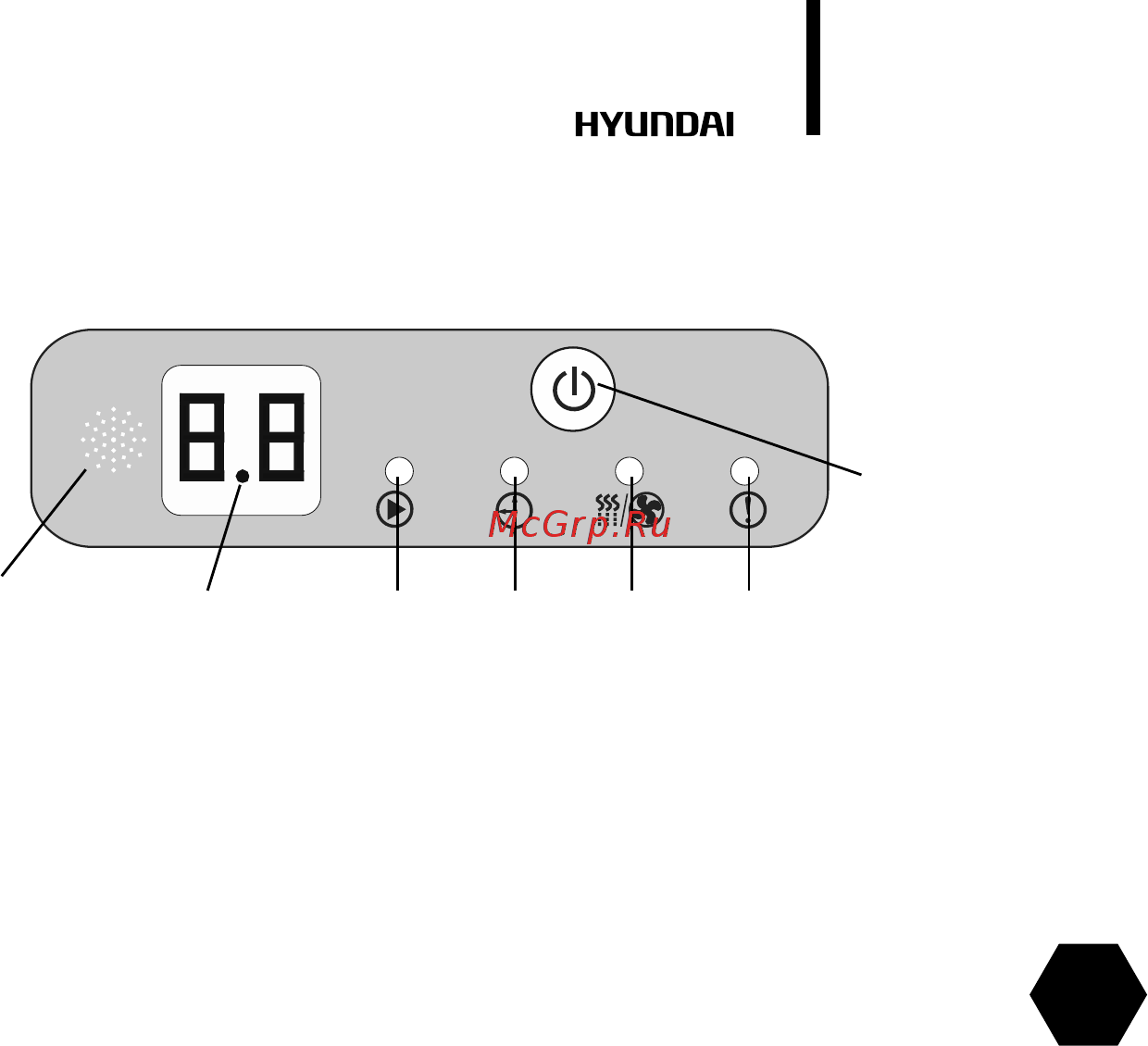 Hyundai On/Off H-ALD3-48H канальная cплит-система [17/44] Управление прибором