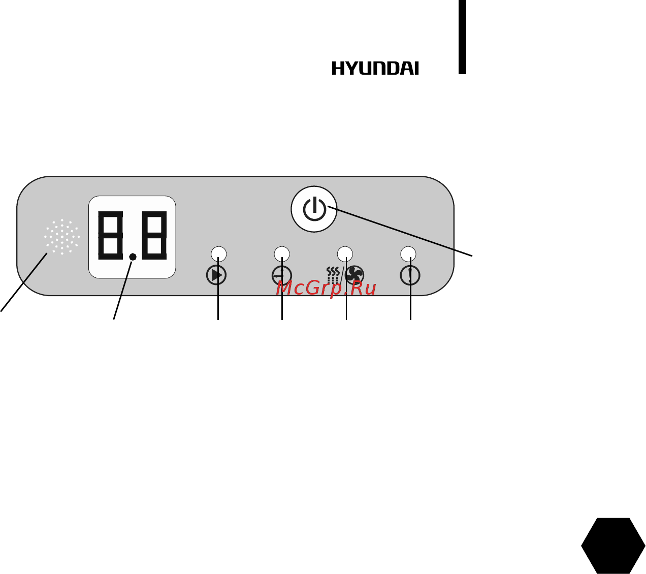 Hyundai On/Off H-ALD3-48H канальная cплит-система [7/44] Device control