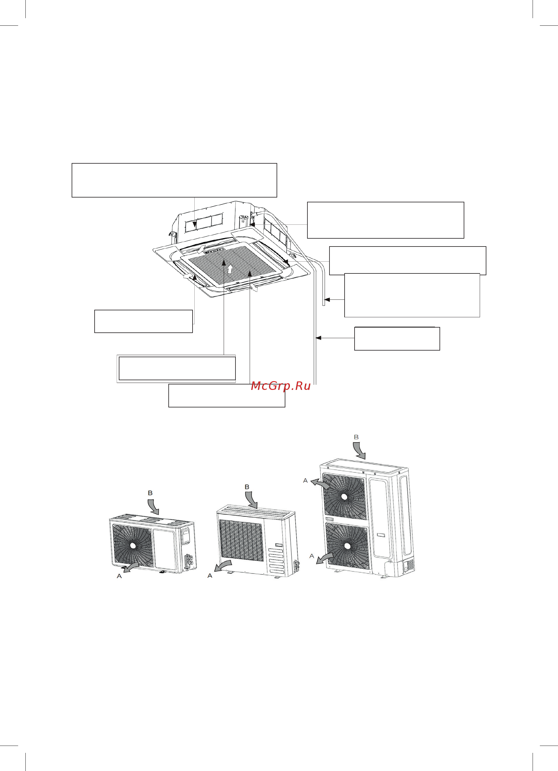 Neoclima Prof NS-36B8 / NU-36B8 Белый [6/44] Название деталей и функции