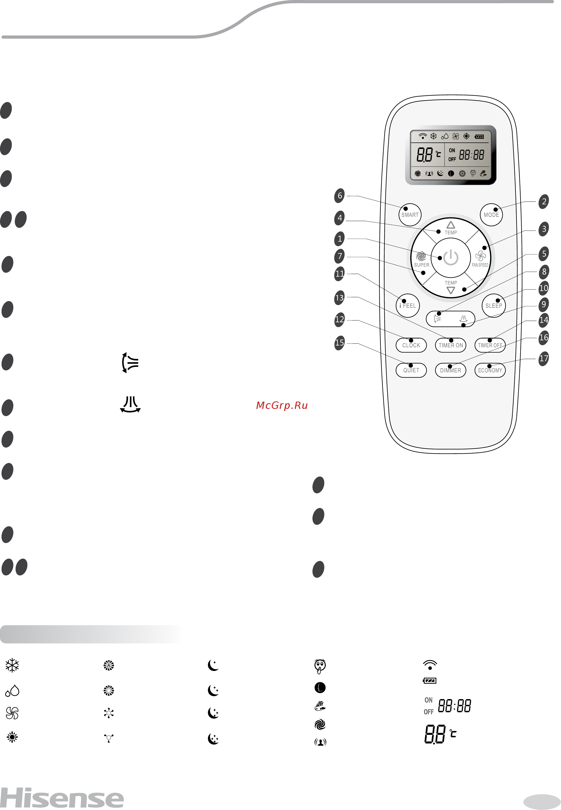 Hisense Heavy DС Inverter AUC-60UX4SFA/AUW-60U6SP1 Белый [10/30] Индикация дисплея