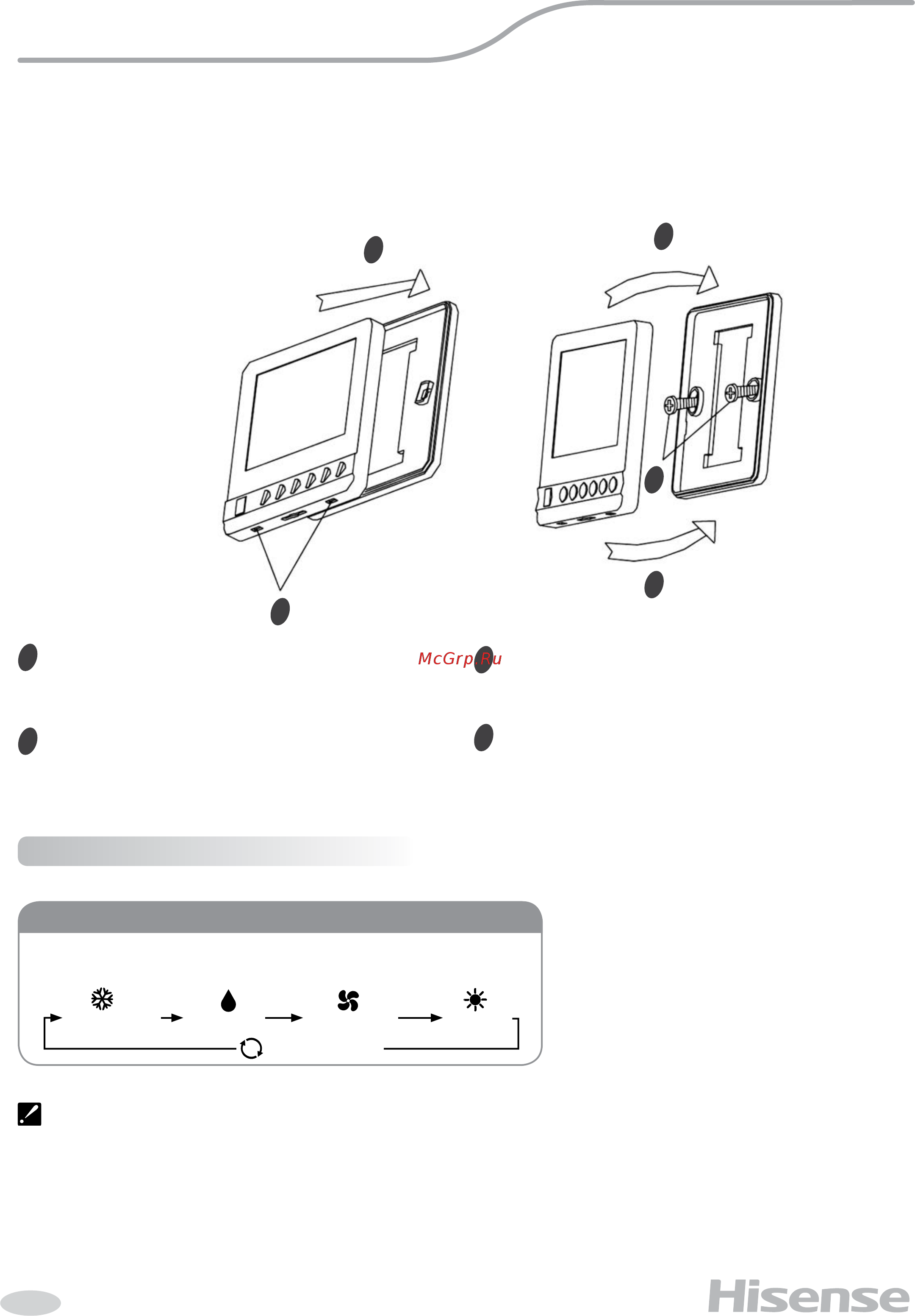 Hisense Heavy DС Inverter AUC-60UX4SFA/AUW-60U6SP1 Белый [19/30] Установка проводного пульта