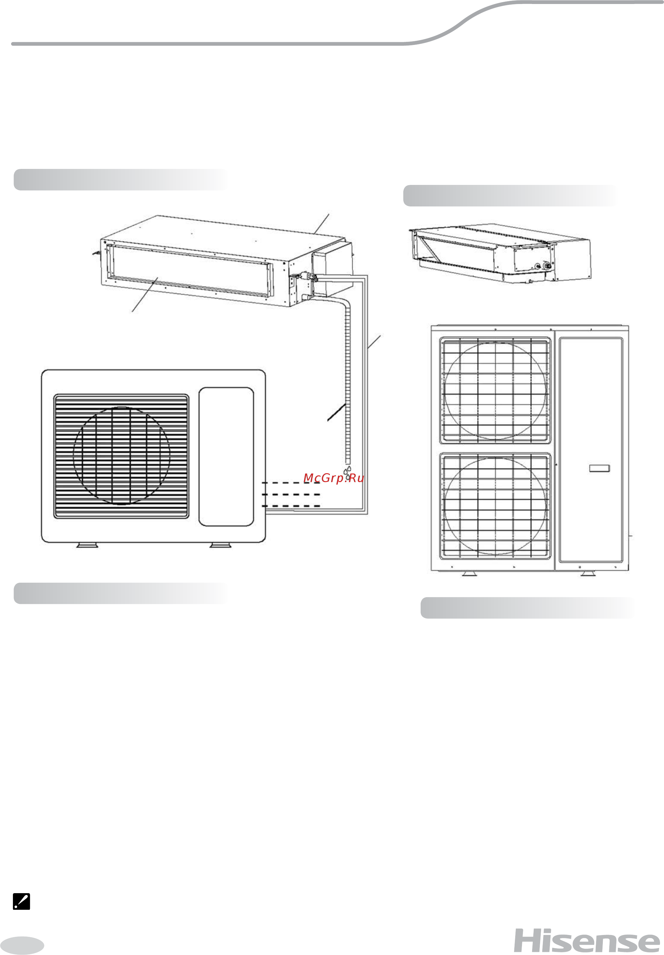 Hisense Heavy DС Inverter AUC-60UX4SFA/AUW-60U6SP1 Белый [5/30] Схема прибора и его составных частей
