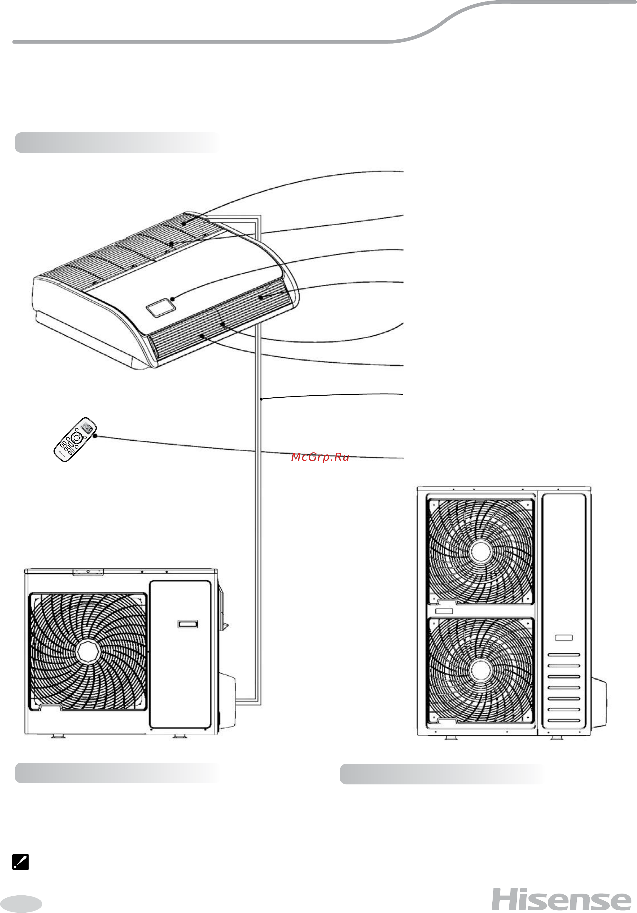 Hisense Heavy DС Inverter AUC-60UX4SFA/AUW-60U6SP1 Белый [7/30] Схема прибора и его составных частей