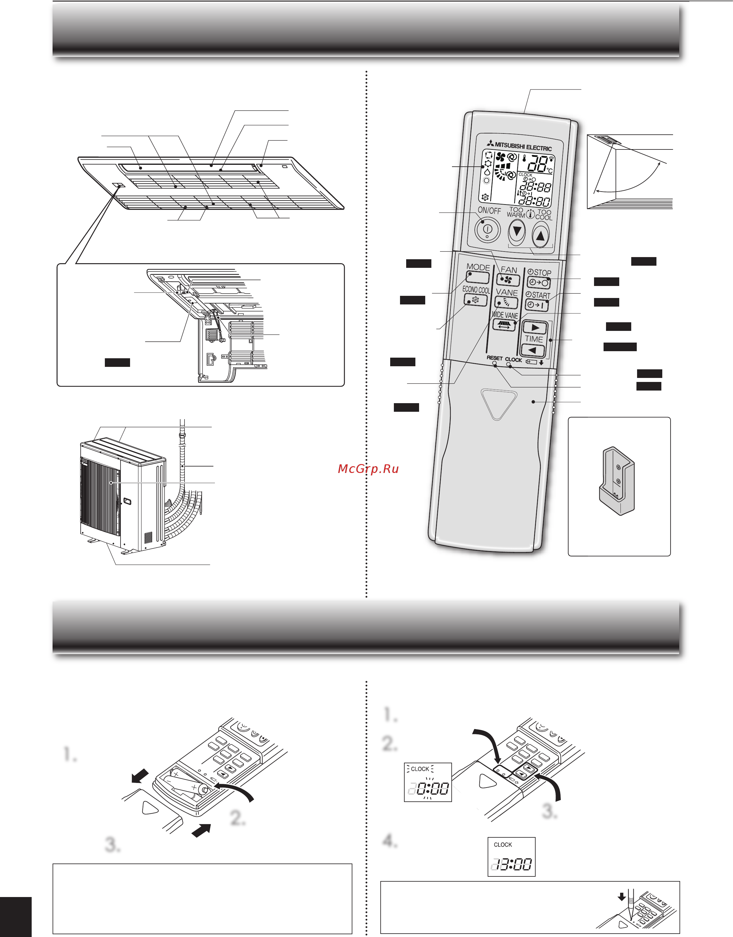 Mitsubishi Electric MLZ-KA MLZ-KA25VA/SUZ-KA25VA Белый [4/10] Азвания отдельных частей прибора