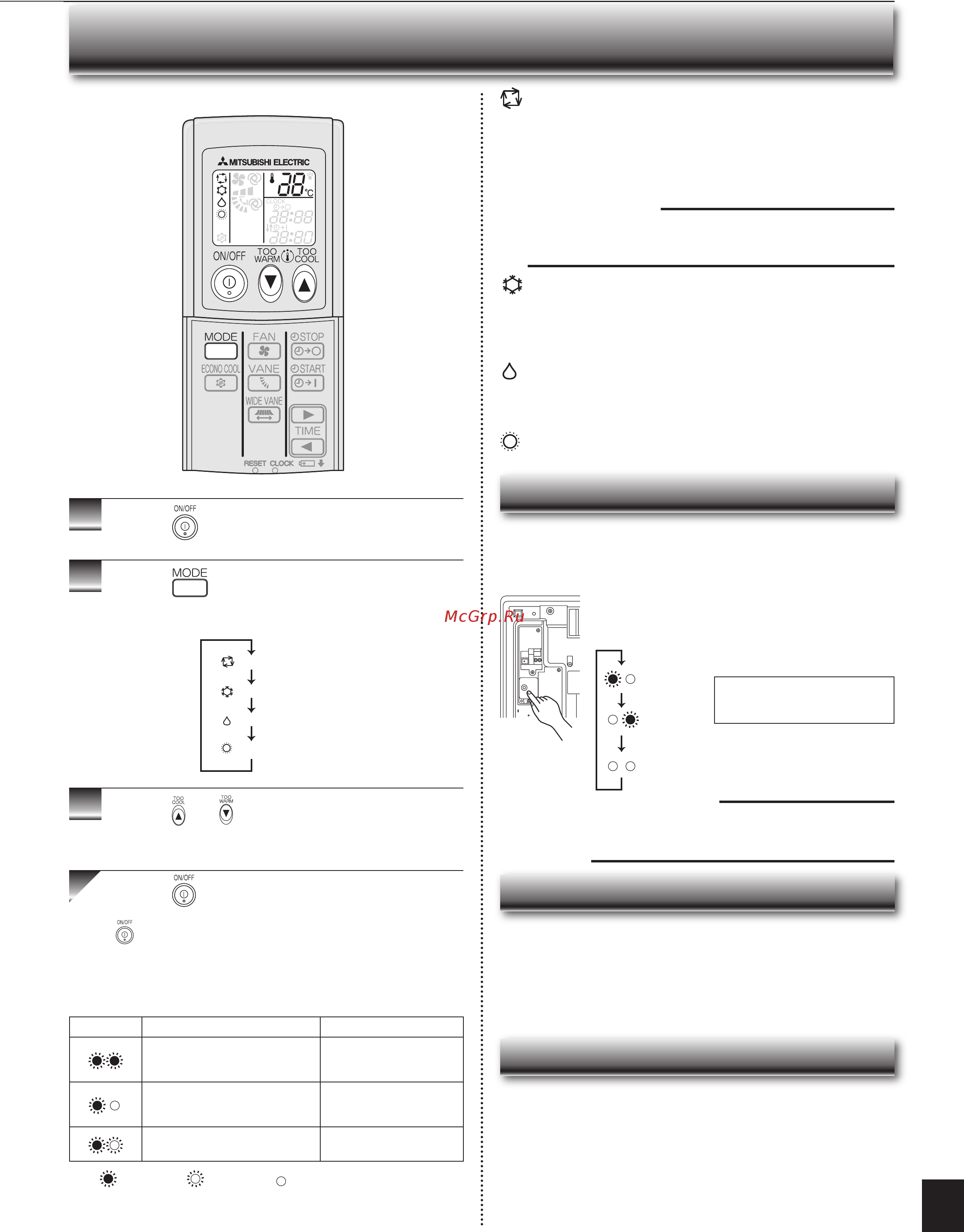 Mitsubishi Electric MLZ-KA MLZ-KA25VA/SUZ-KA25VA Белый [5/10] Ыбор режимов работы