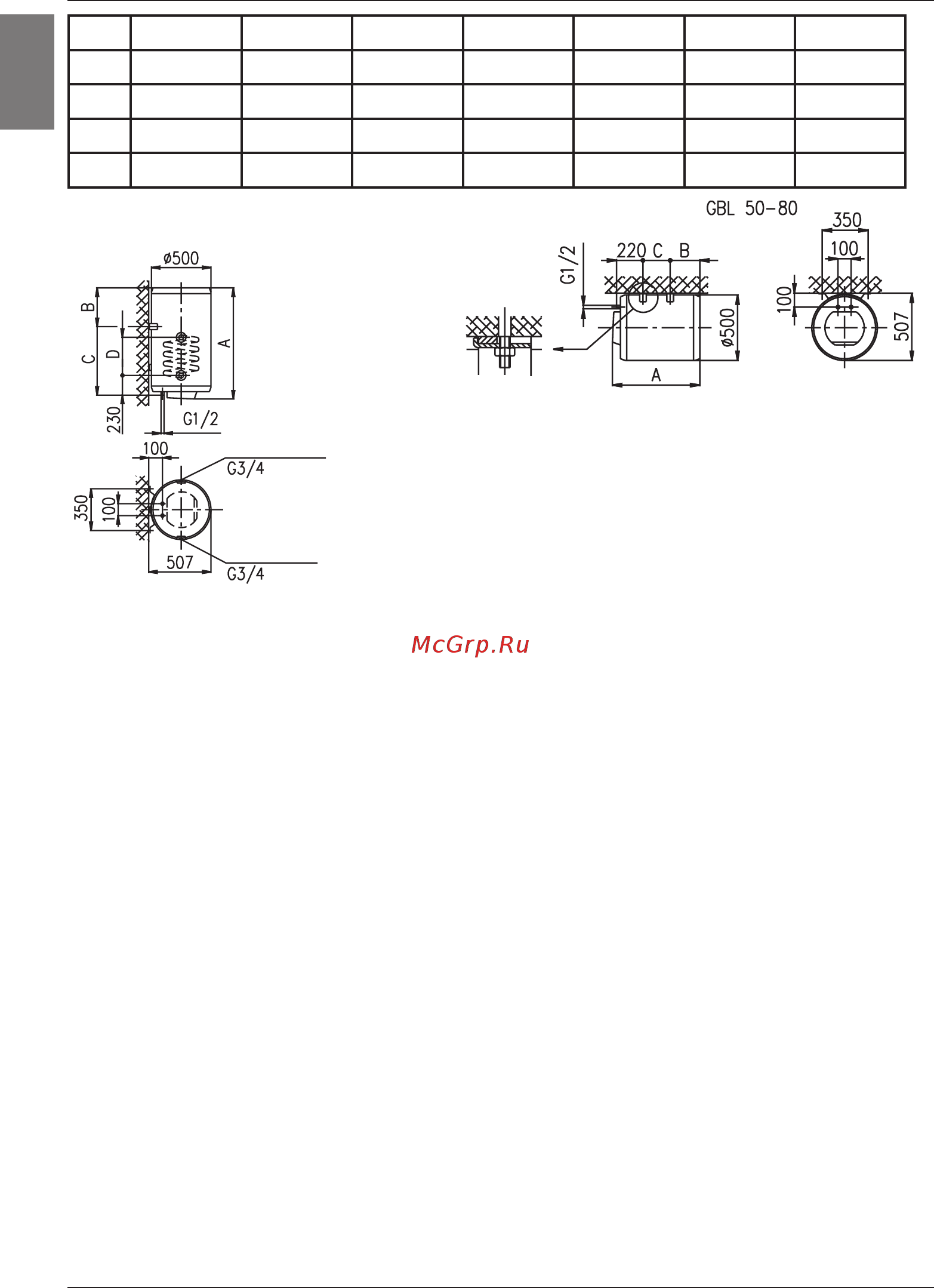 Gorenje GBK 150 ORLNB6 546804 [8/68] Anschluss an das wasserleitungsnetz