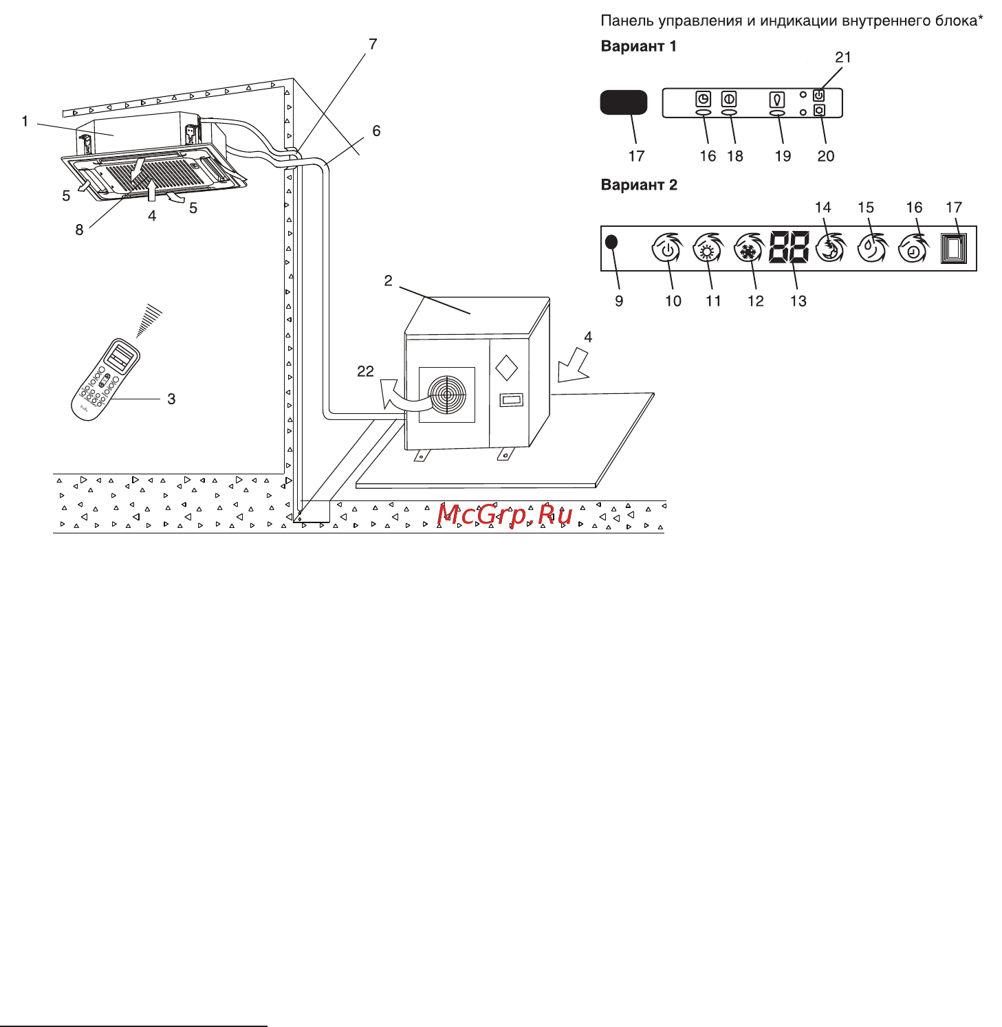 Ballu BLC_C-48HN1 [4/24] Устройство кондиционера