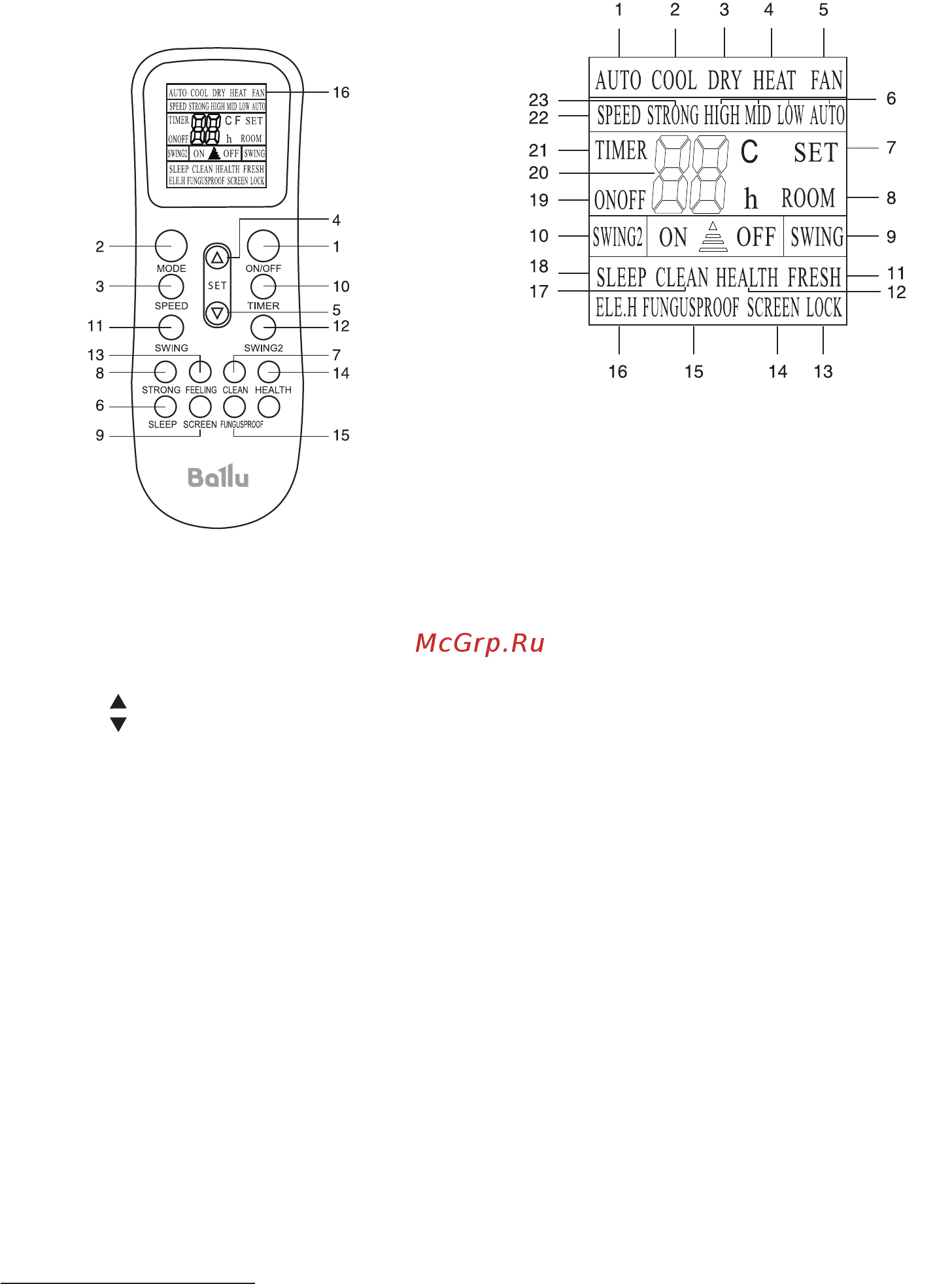 Ballu BLC_C-36H N1/N1_18Y Белый, серый [5/24] Управление кондиционером