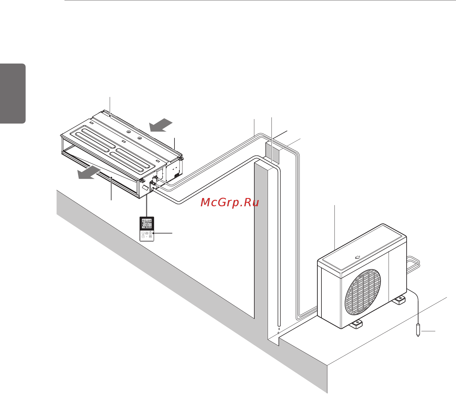 LG Smart UM36WC.N21R0/UU36WC.U41R0 Белый [8/21] Описание устройства